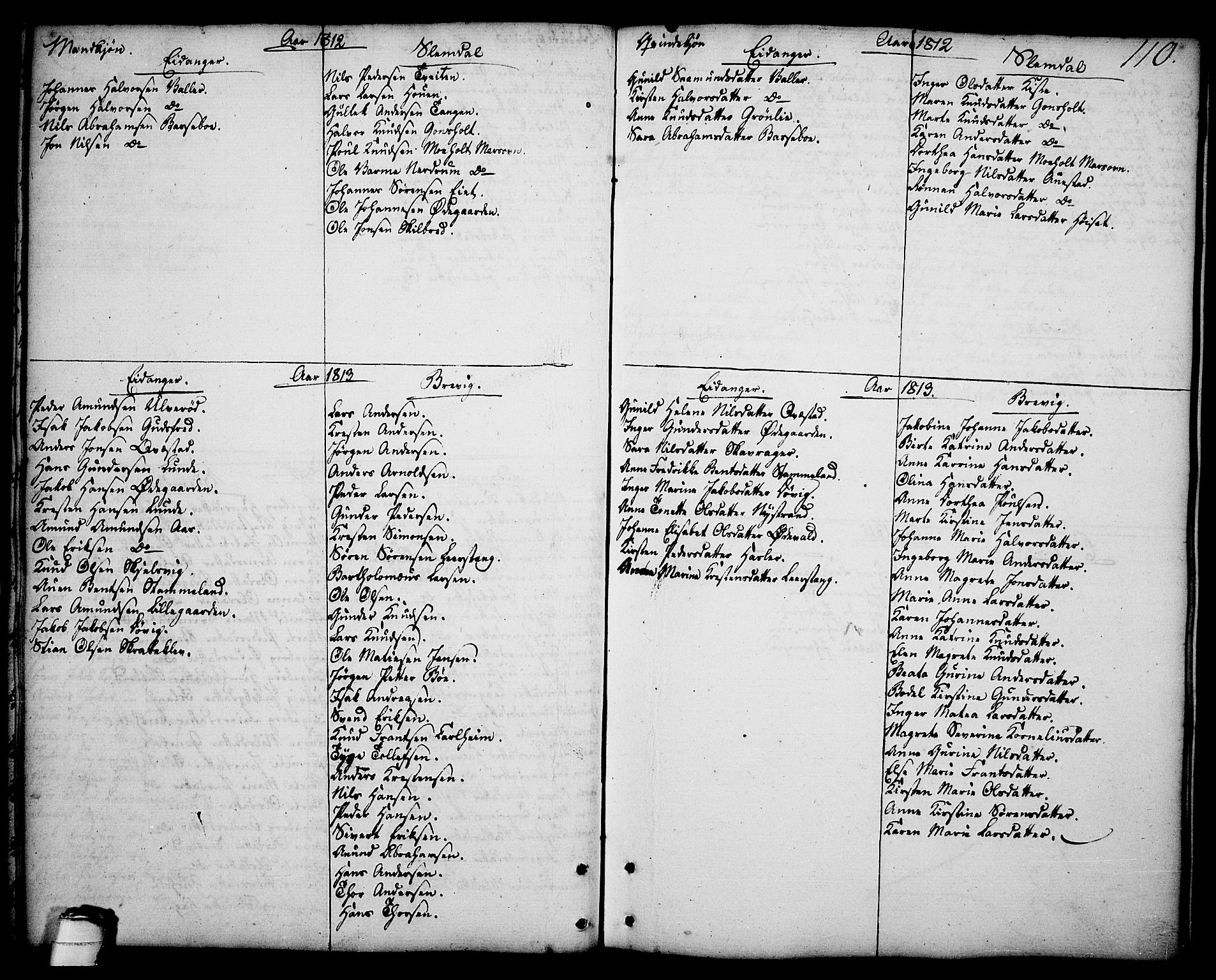 Brevik kirkebøker, AV/SAKO-A-255/F/Fa/L0003: Parish register (official) no. 3, 1764-1814, p. 110