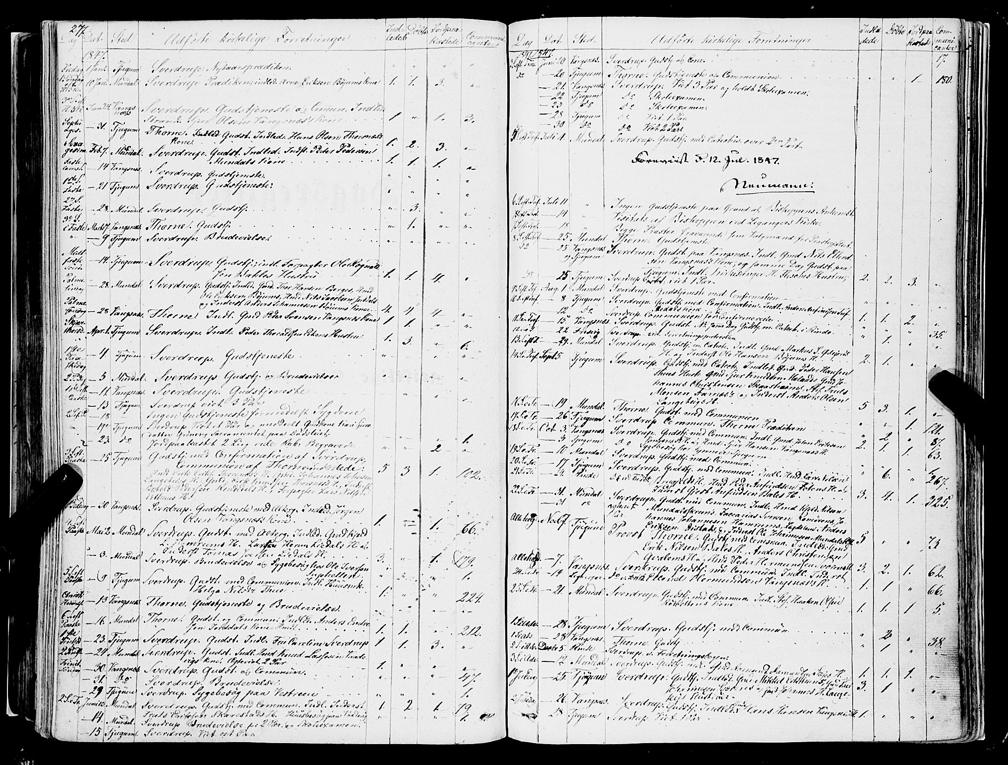 Balestrand sokneprestembete, AV/SAB-A-79601/H/Haa/Haaa/L0002: Parish register (official) no. A 2, 1847-1866, p. 277