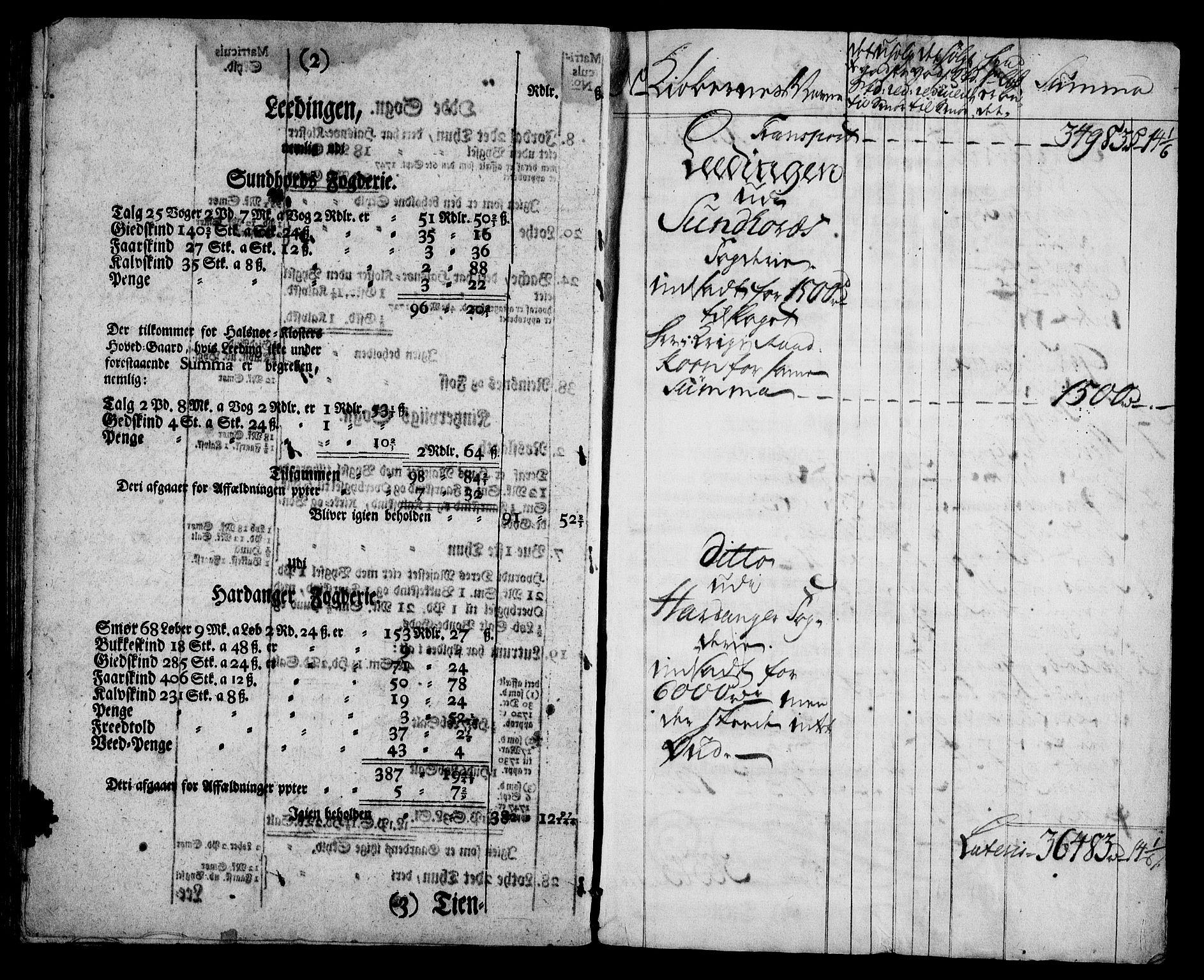 Rentekammeret inntil 1814, Realistisk ordnet avdeling, AV/RA-EA-4070/On/L0005: [Jj 6]: Forskjellige dokumenter om Halsnøy klosters gods, 1697-1770, p. 639