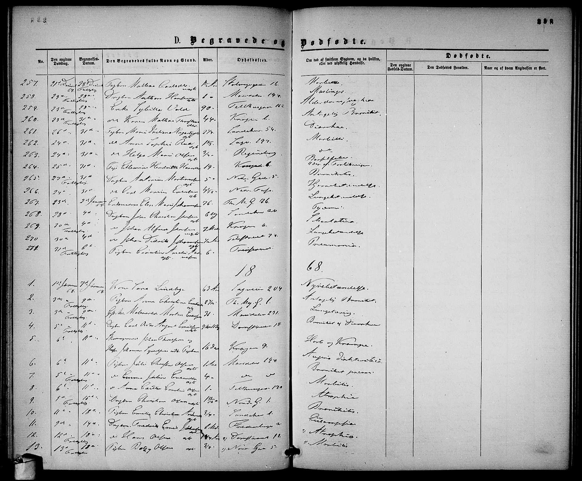 Gamle Aker prestekontor Kirkebøker, SAO/A-10617a/G/L0001: Parish register (copy) no. 1, 1861-1868, p. 288