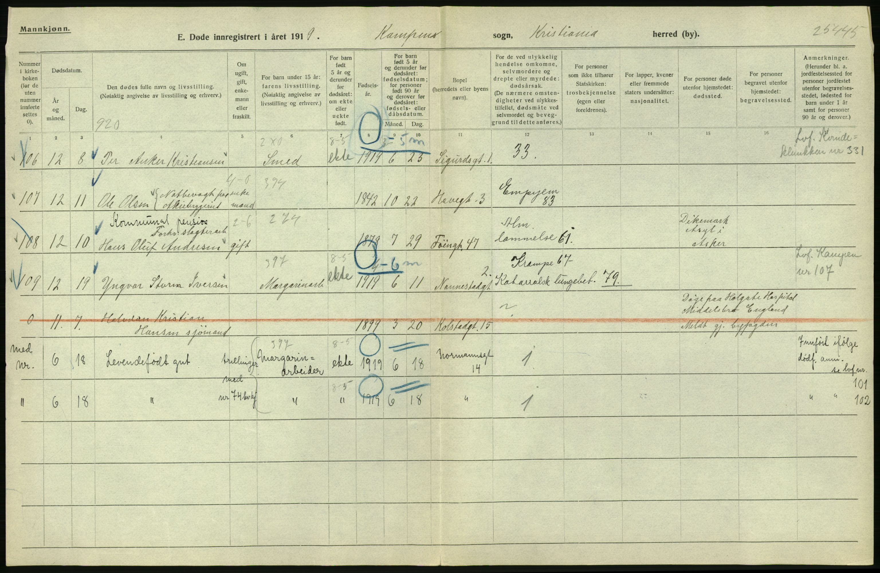 Statistisk sentralbyrå, Sosiodemografiske emner, Befolkning, RA/S-2228/D/Df/Dfb/Dfbi/L0010: Kristiania: Døde, 1919, p. 362