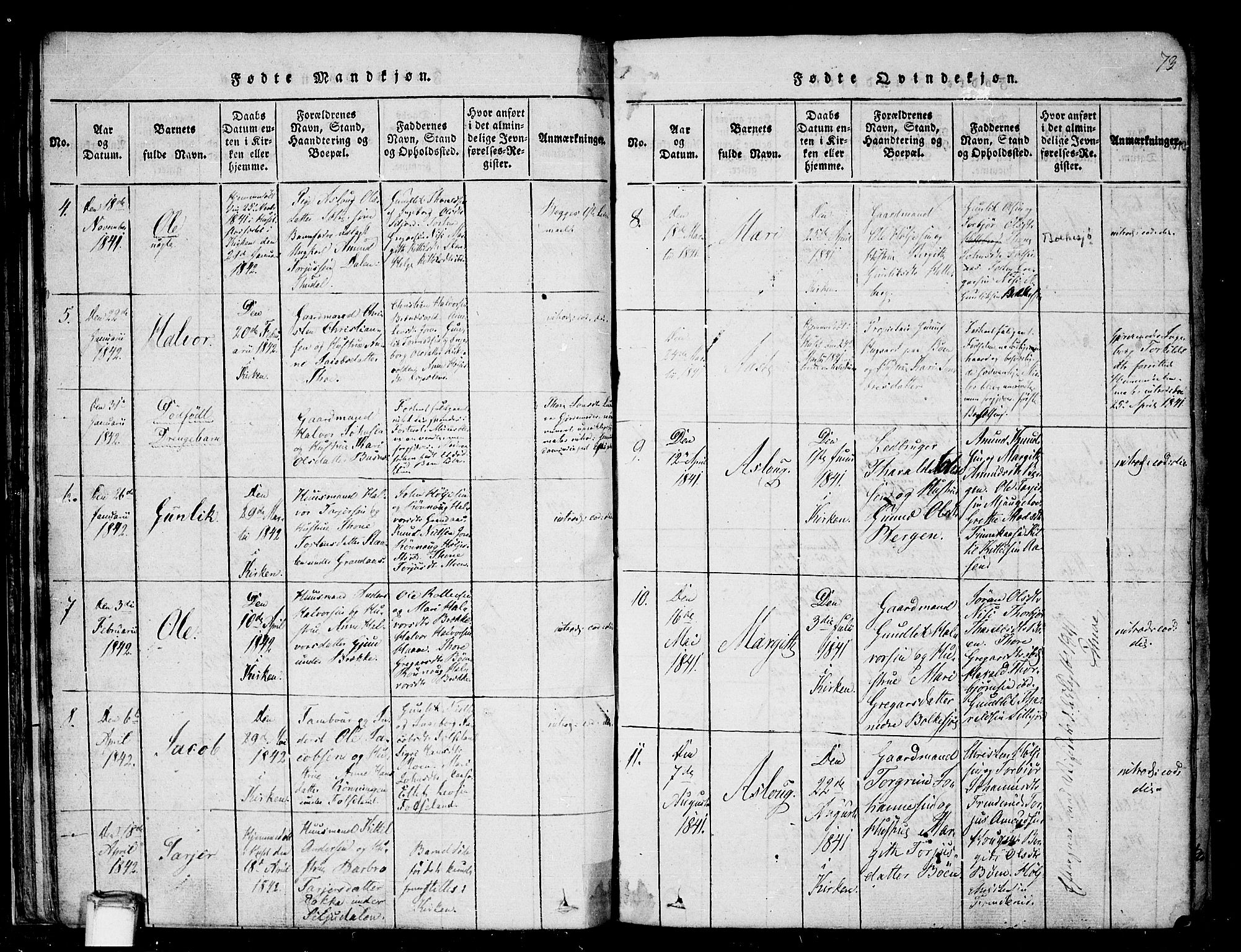 Gransherad kirkebøker, SAKO/A-267/F/Fa/L0001: Parish register (official) no. I 1, 1815-1843, p. 73
