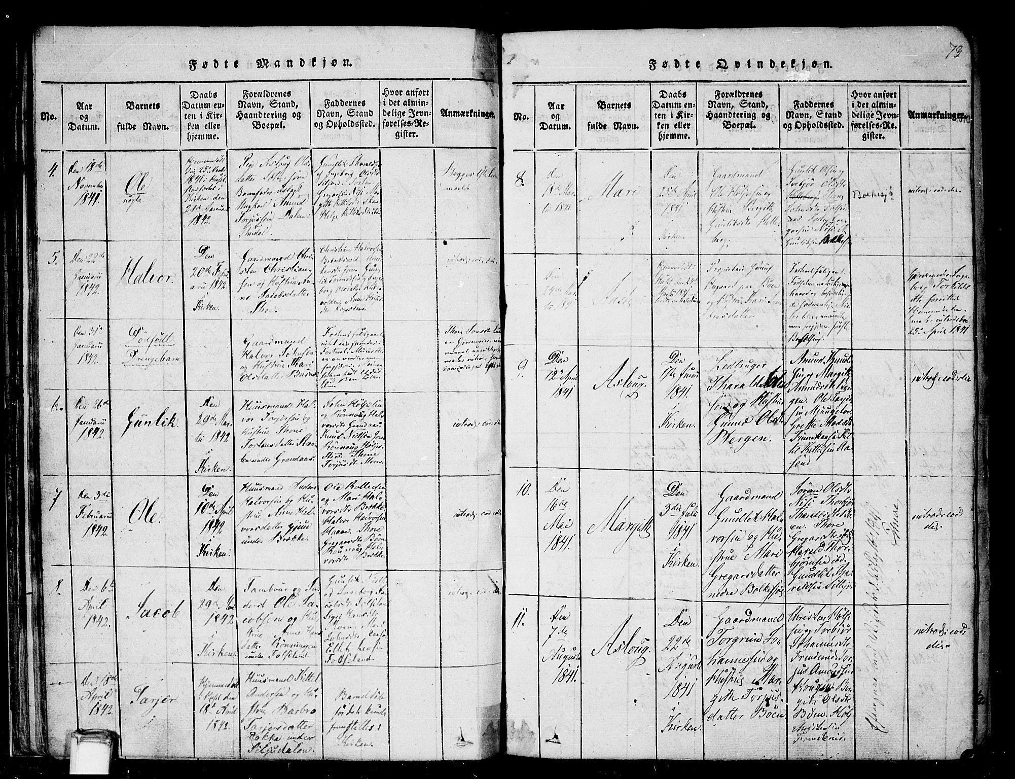 Gransherad kirkebøker, AV/SAKO-A-267/F/Fa/L0001: Parish register (official) no. I 1, 1815-1843, p. 73