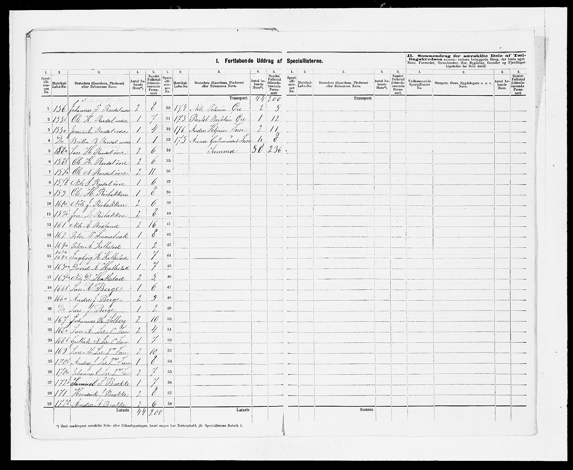 SAB, 1875 census for 1235P Voss, 1875, p. 47