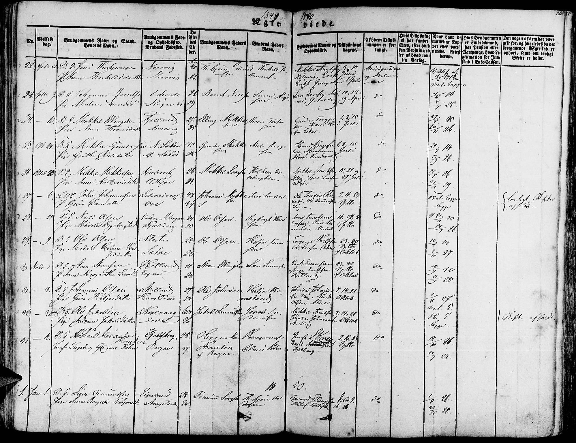 Fjelberg sokneprestembete, SAB/A-75201/H/Haa: Parish register (official) no. A 6, 1835-1851, p. 260