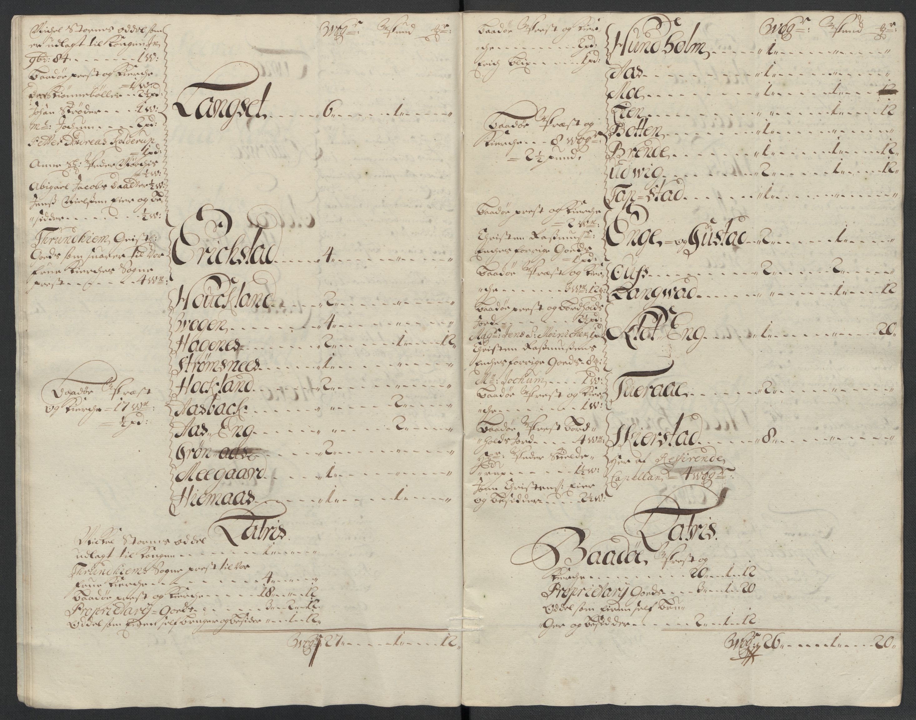 Rentekammeret inntil 1814, Reviderte regnskaper, Fogderegnskap, AV/RA-EA-4092/R66/L4580: Fogderegnskap Salten, 1701-1706, p. 20