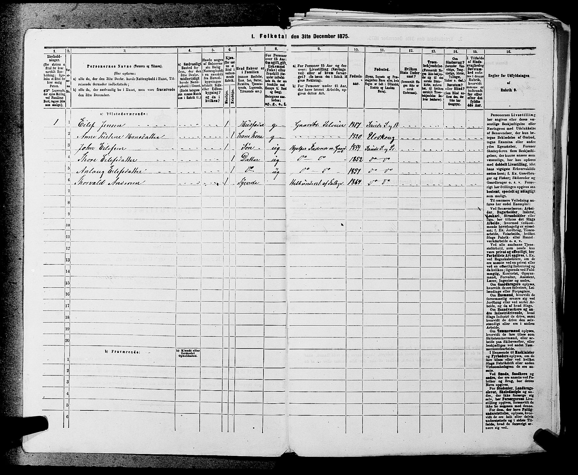 SAKO, 1875 census for 0822P Sauherad, 1875, p. 436