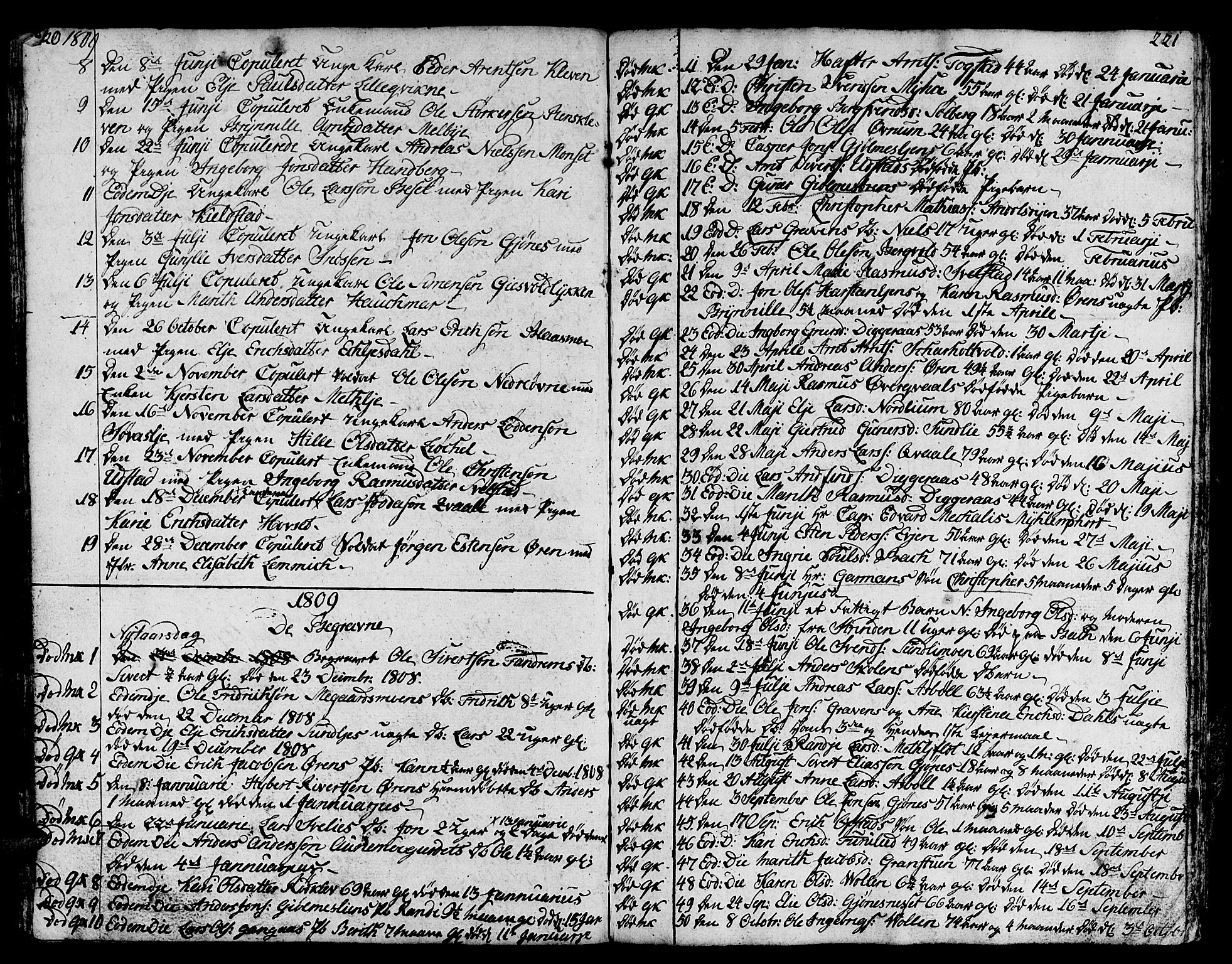 Ministerialprotokoller, klokkerbøker og fødselsregistre - Sør-Trøndelag, SAT/A-1456/668/L0815: Parish register (copy) no. 668C04, 1791-1815, p. 220-221