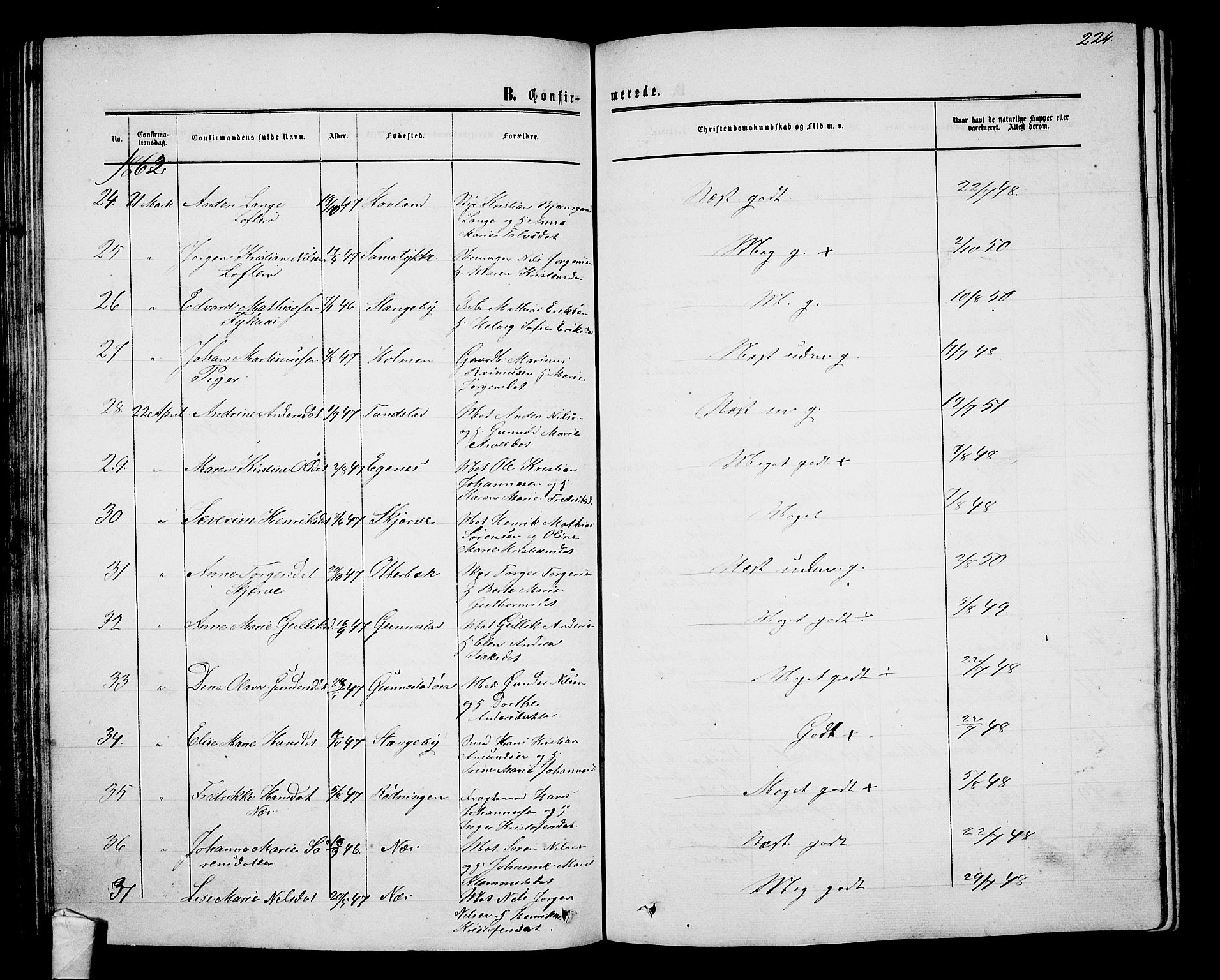 Nøtterøy kirkebøker, AV/SAKO-A-354/G/Ga/L0002: Parish register (copy) no. I 2, 1860-1877, p. 224