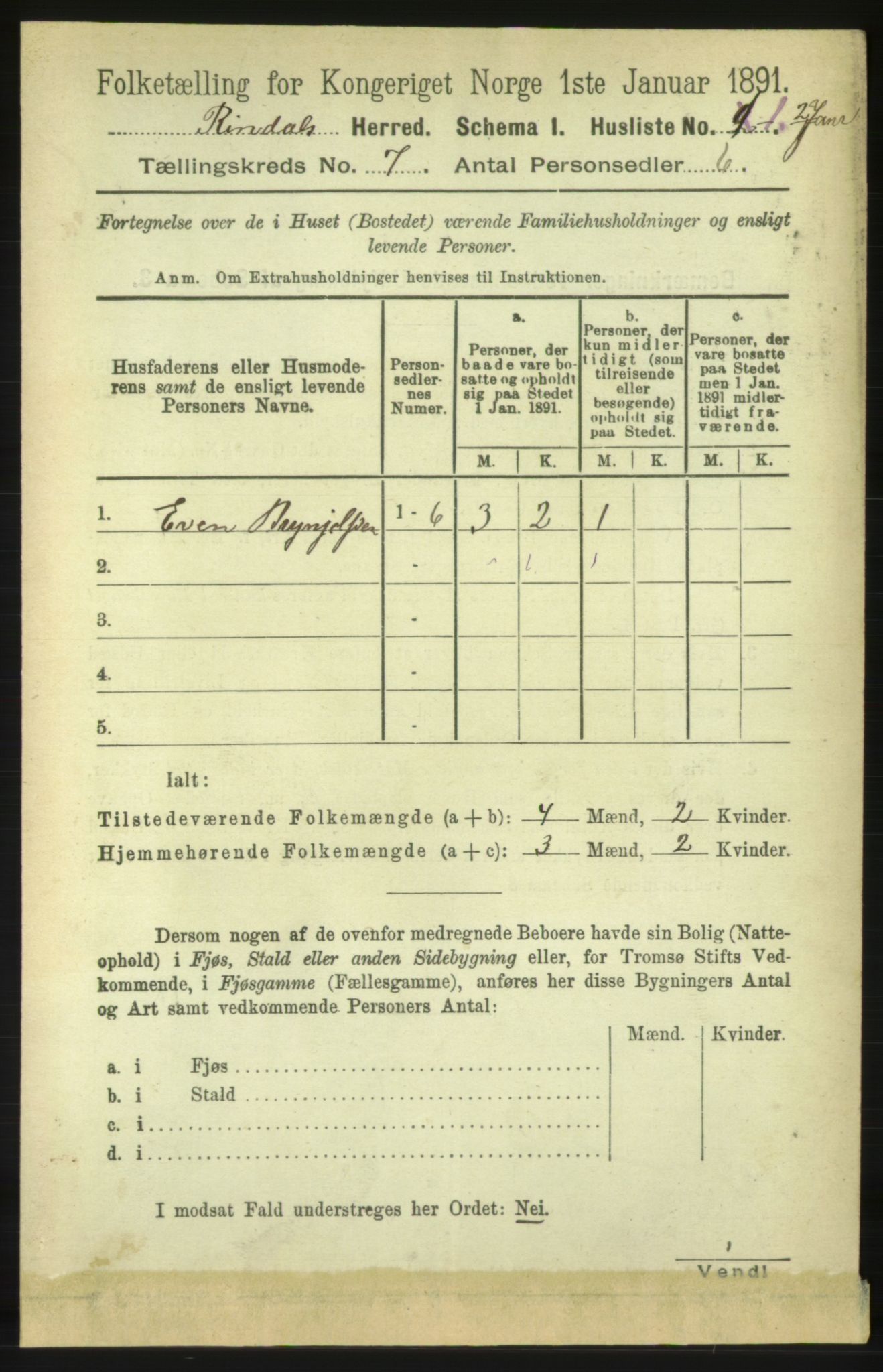 RA, 1891 census for 1567 Rindal, 1891, p. 1964