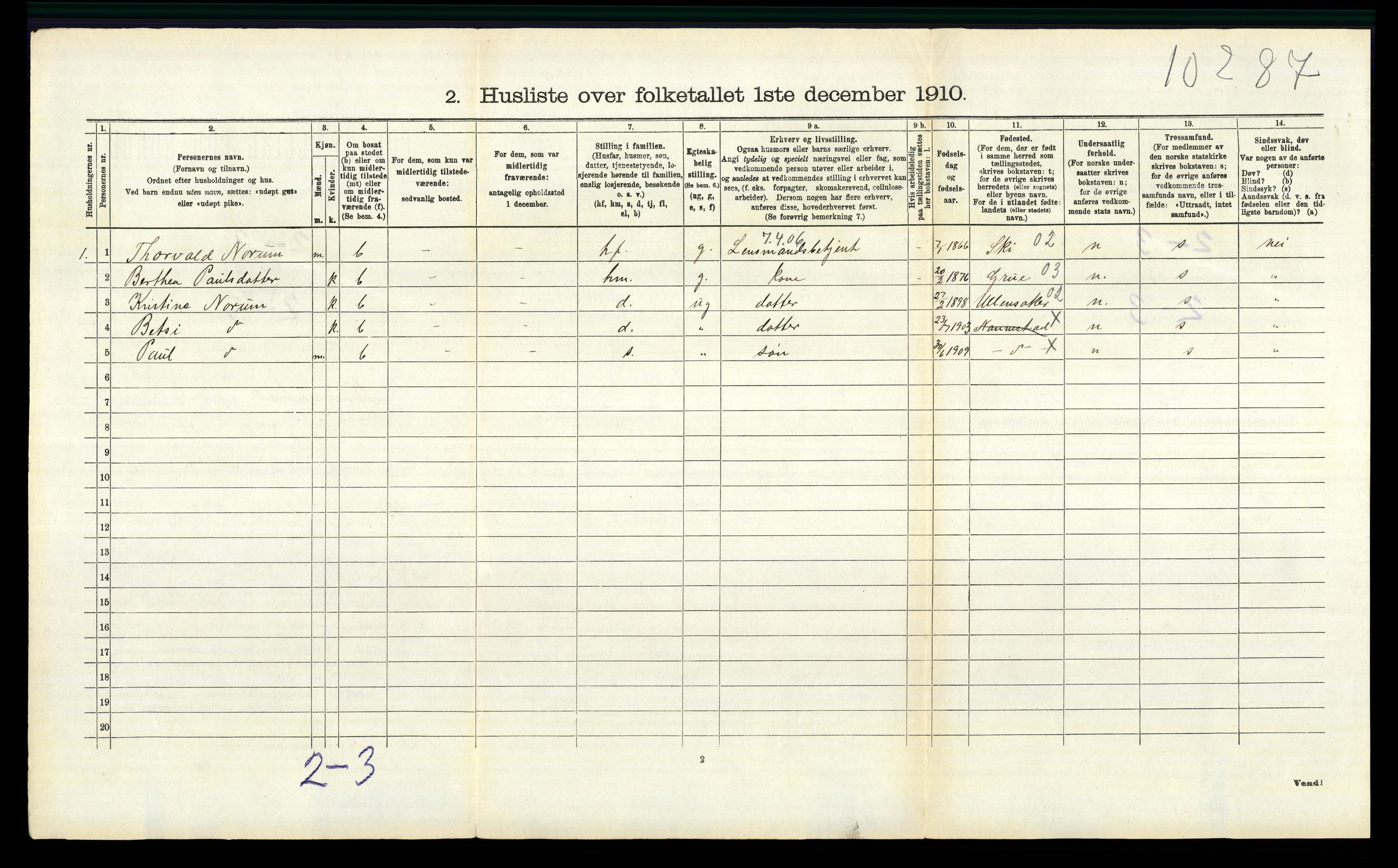 RA, 1910 census for Nannestad, 1910, p. 996