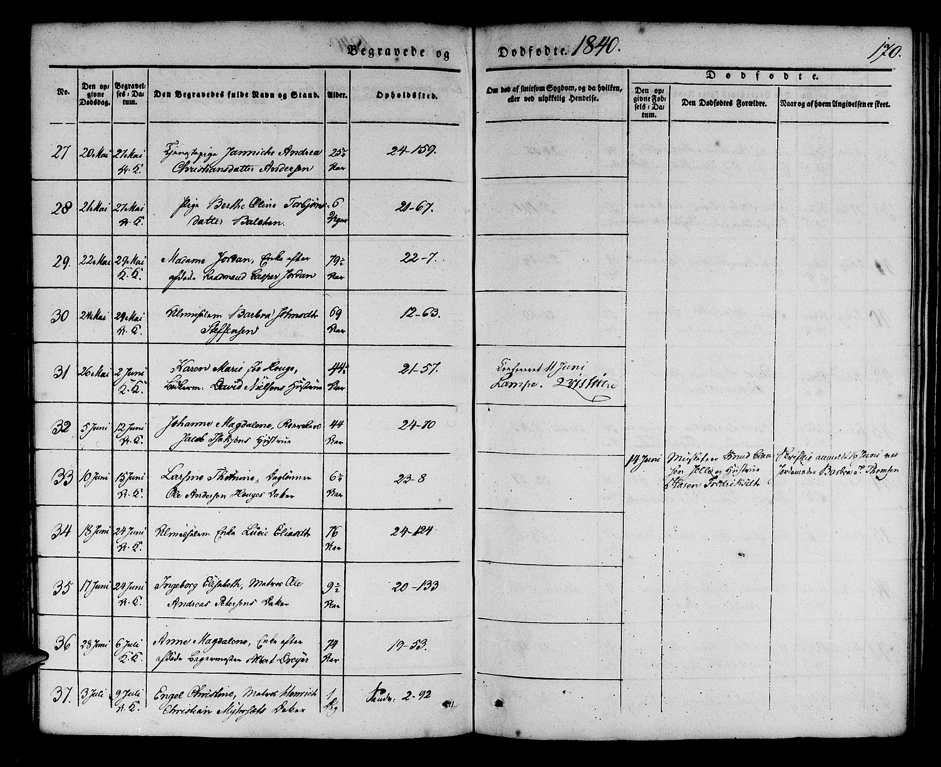 Korskirken sokneprestembete, AV/SAB-A-76101/H/Haa/L0043: Parish register (official) no. E 1, 1834-1848, p. 170