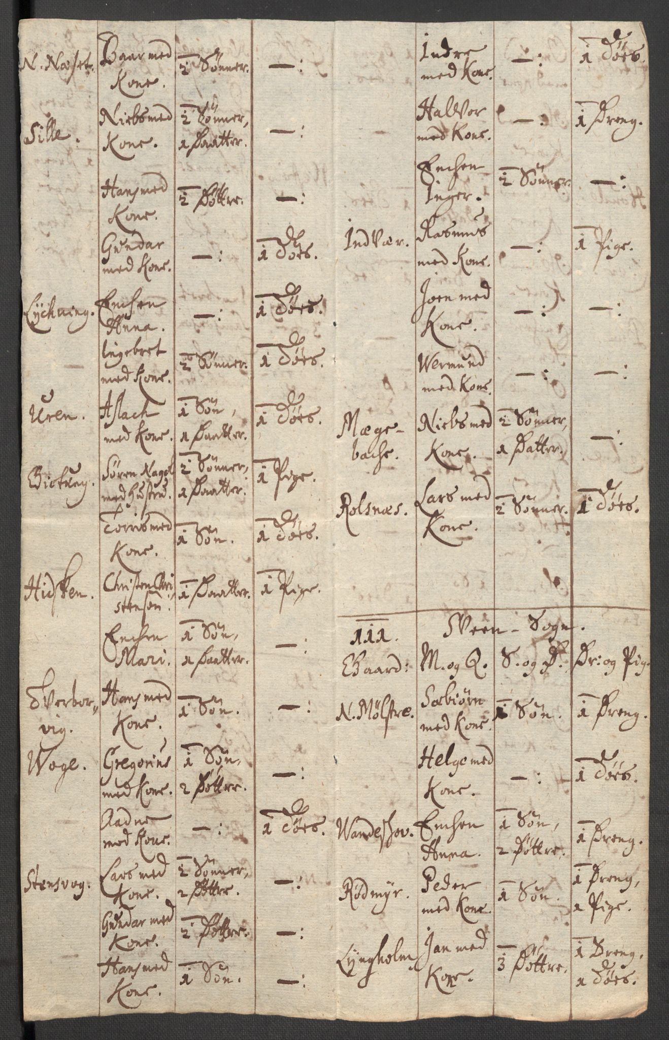 Rentekammeret inntil 1814, Reviderte regnskaper, Fogderegnskap, AV/RA-EA-4092/R48/L2987: Fogderegnskap Sunnhordland og Hardanger, 1711, p. 630