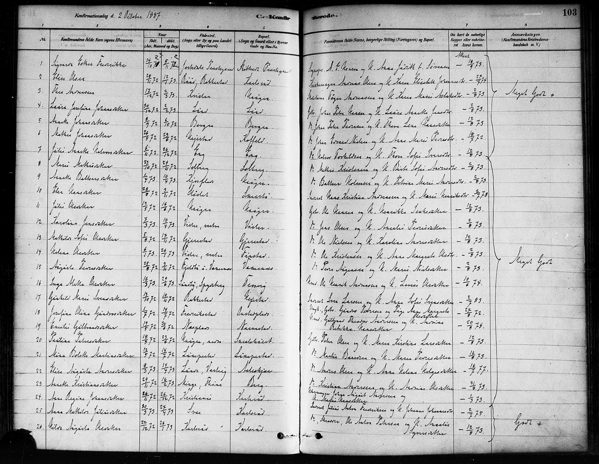 Skiptvet prestekontor Kirkebøker, AV/SAO-A-20009/F/Fa/L0009: Parish register (official) no. 9, 1878-1900, p. 103