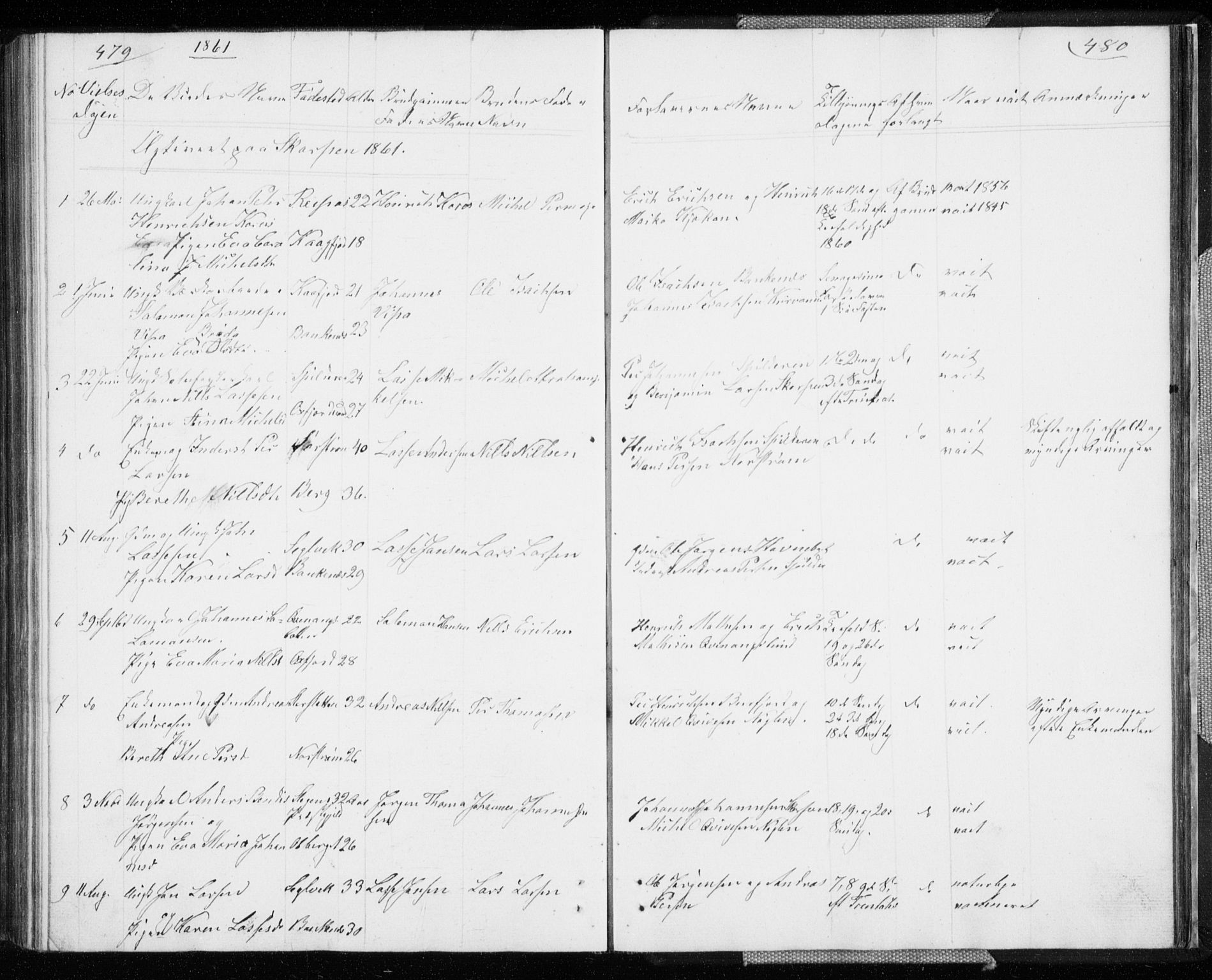 Skjervøy sokneprestkontor, SATØ/S-1300/H/Ha/Hab/L0003klokker: Parish register (copy) no. 3, 1849-1861, p. 479-480