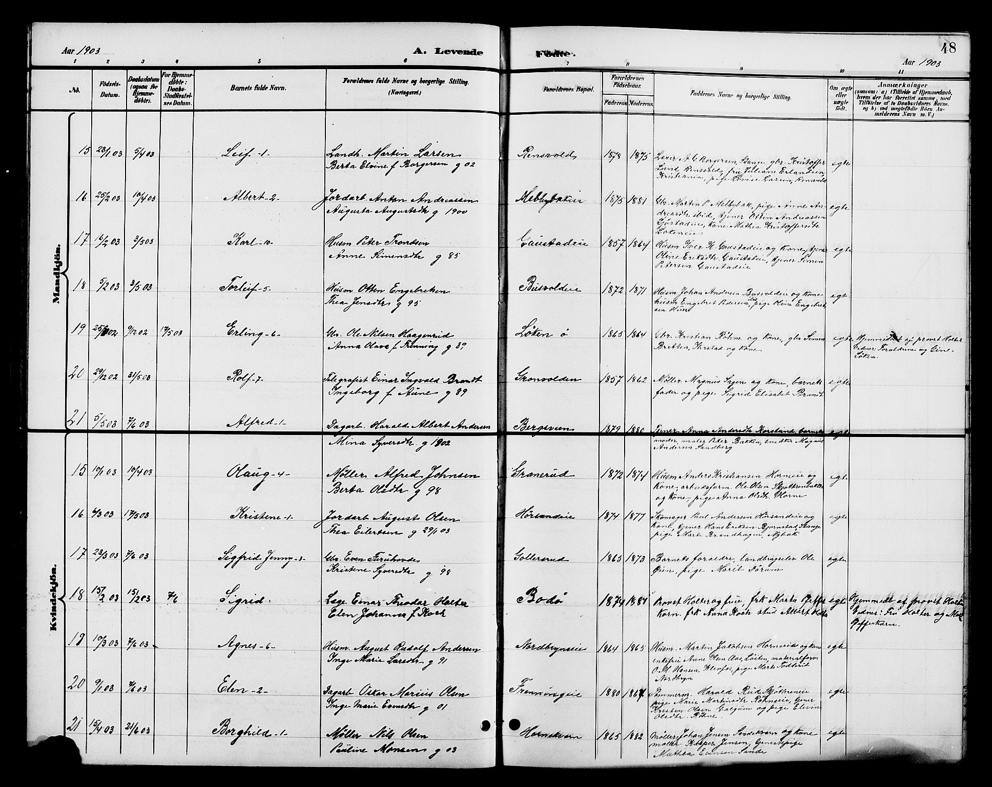 Romedal prestekontor, AV/SAH-PREST-004/L/L0012: Parish register (copy) no. 12, 1896-1914, p. 48