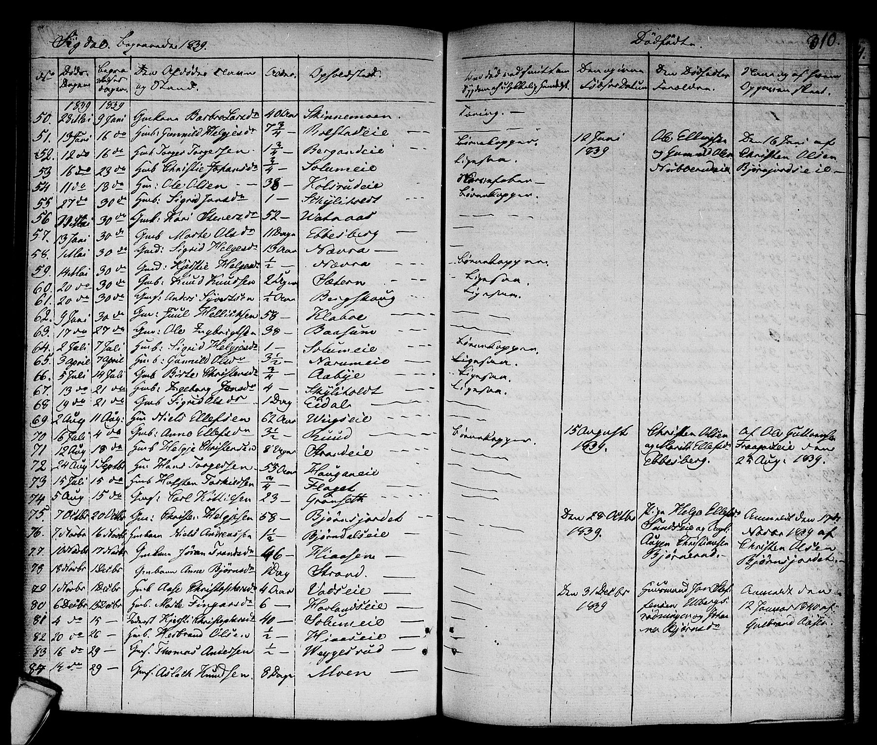 Sigdal kirkebøker, AV/SAKO-A-245/F/Fa/L0006: Parish register (official) no. I 6 /1, 1829-1843, p. 310