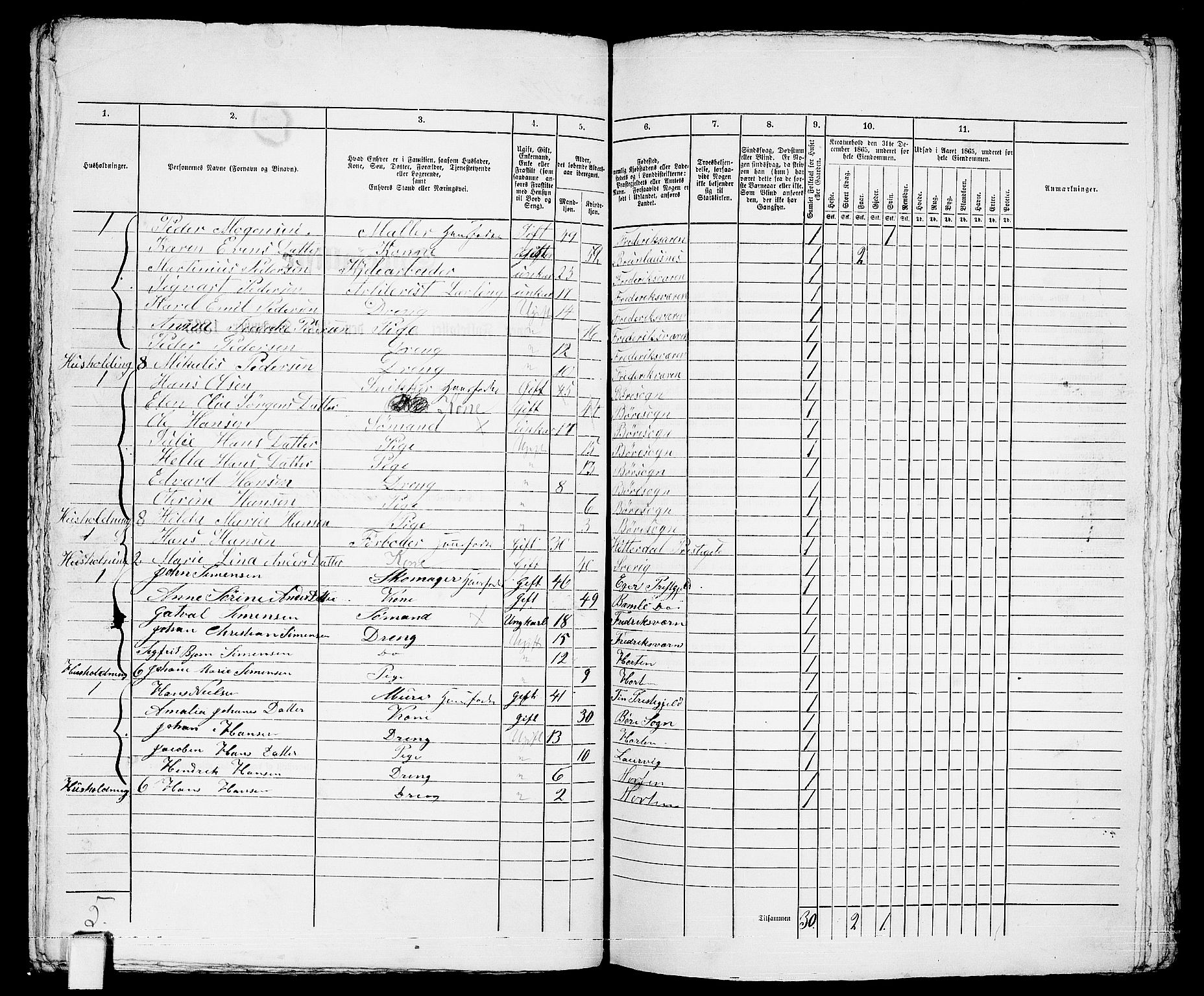 RA, 1865 census for Horten, 1865, p. 988