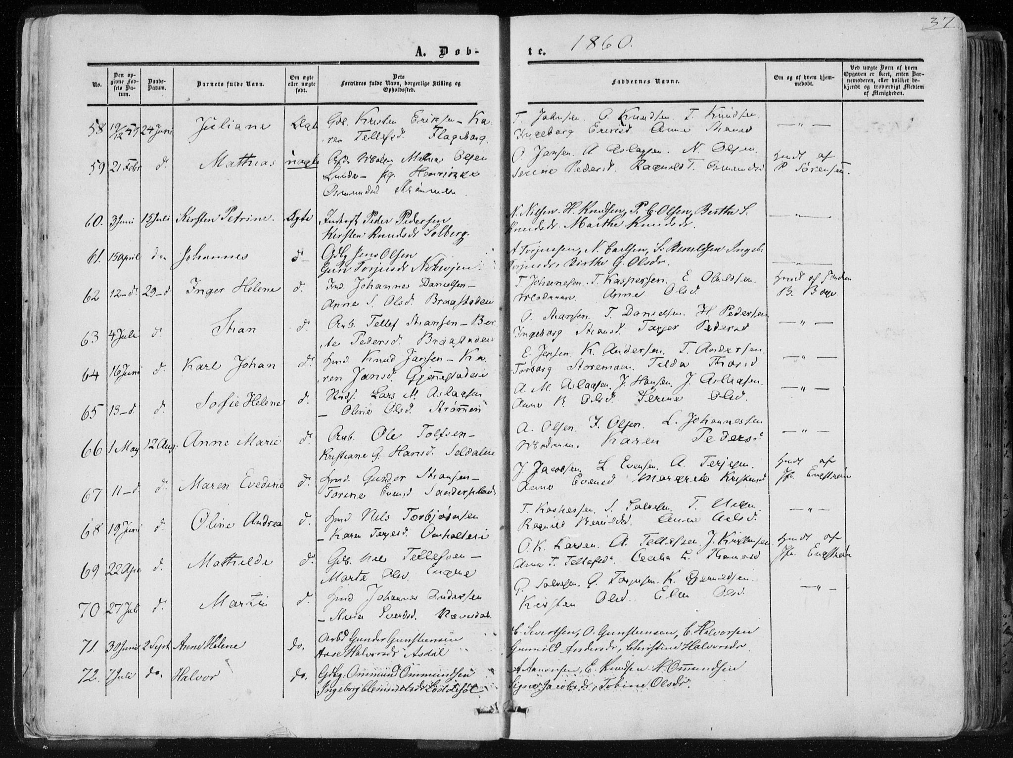 Øyestad sokneprestkontor, AV/SAK-1111-0049/F/Fa/L0015: Parish register (official) no. A 15, 1857-1873, p. 37