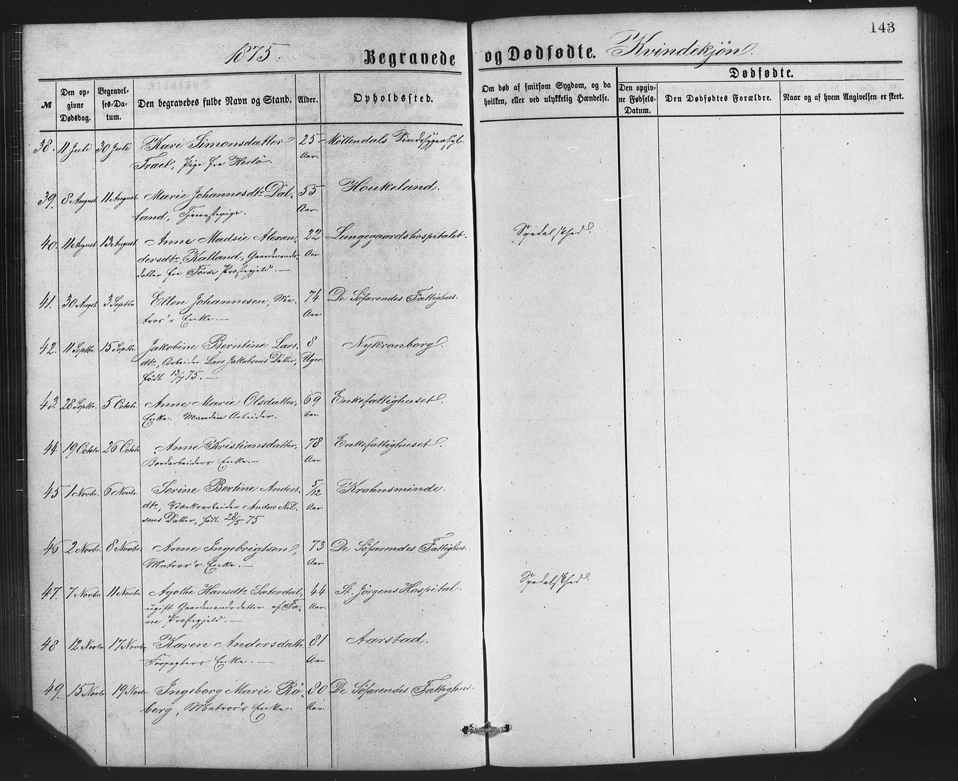 St. Jørgens hospital og Årstad sokneprestembete, AV/SAB-A-99934: Parish register (copy) no. A 8, 1872-1886, p. 143