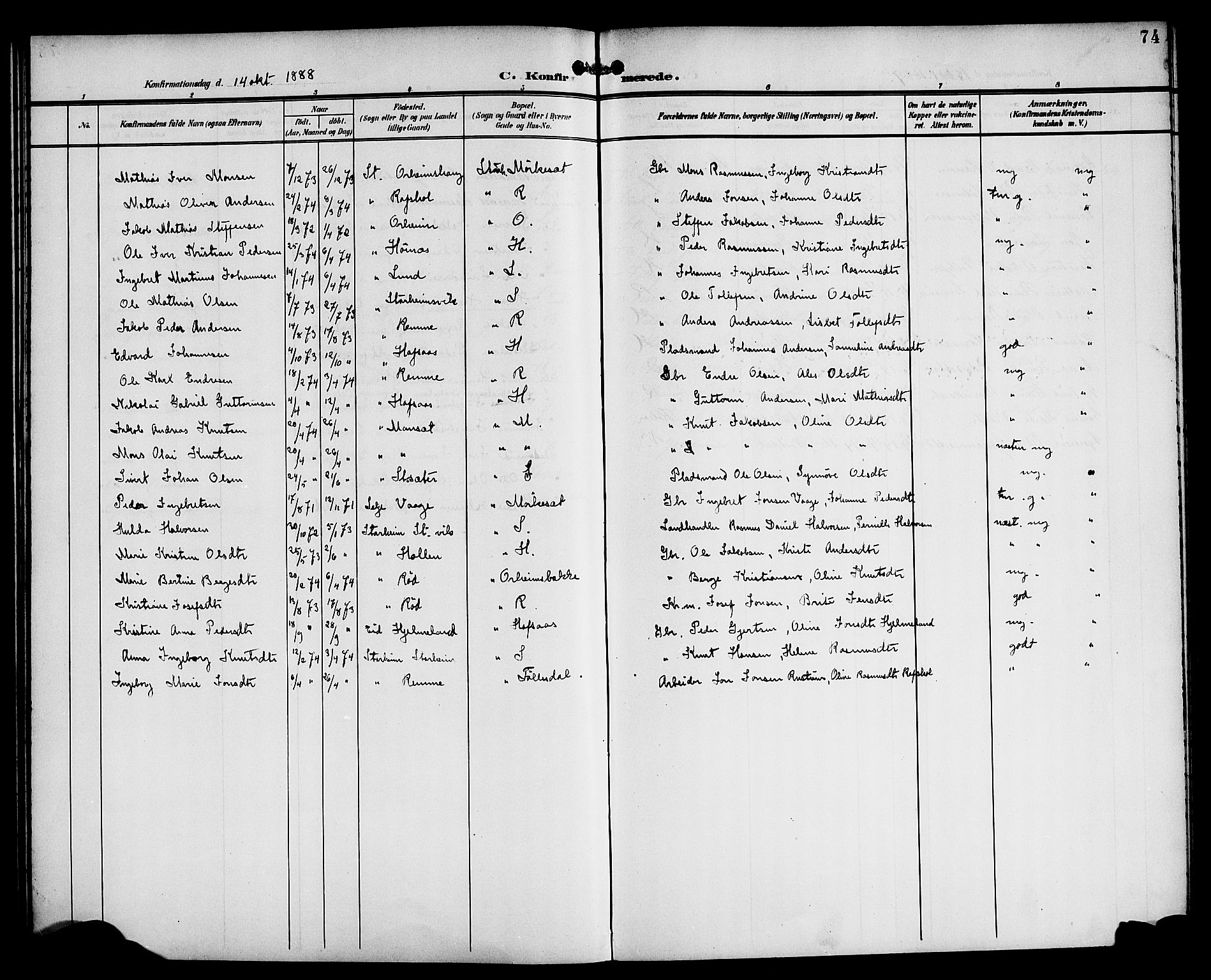 Eid sokneprestembete, AV/SAB-A-82301/H/Haa/Haac/L0001: Parish register (official) no. C 1, 1879-1899, p. 74