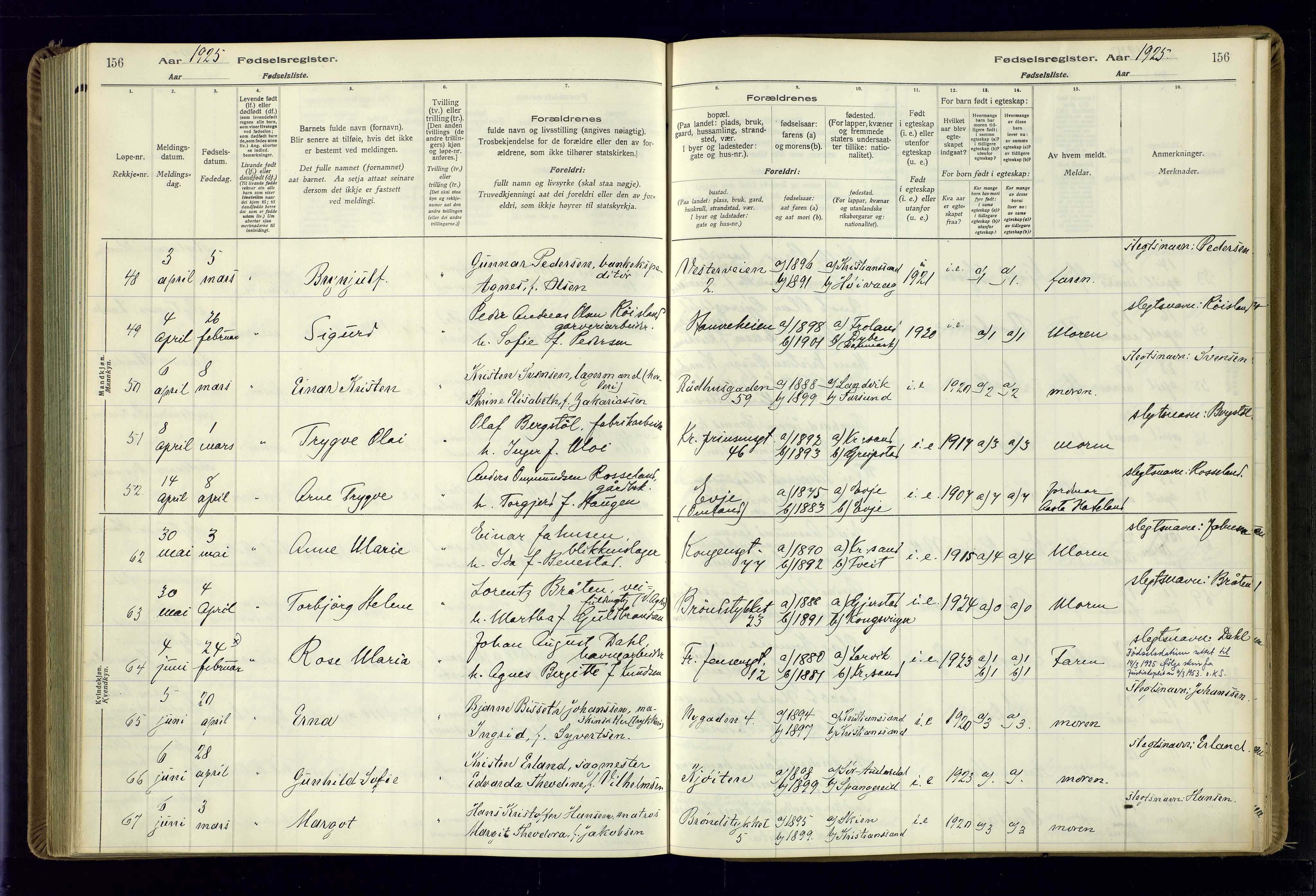 Kristiansand domprosti, AV/SAK-1112-0006/J/Jc/L0002: Birth register no. A-VI-46, 1921-1926, p. 156