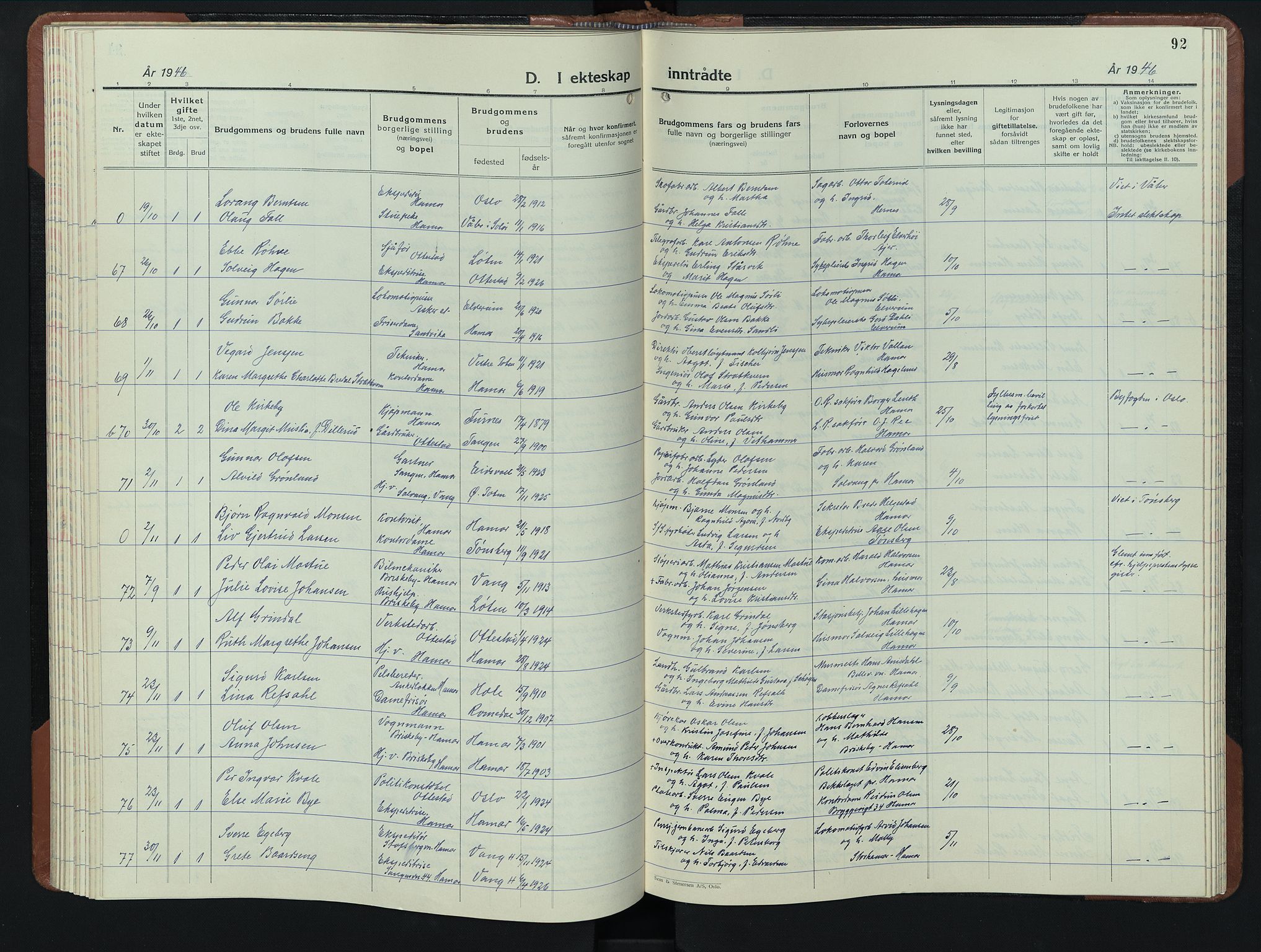 Hamar prestekontor, AV/SAH-DOMPH-002/H/Ha/Hab/L0006: Parish register (copy) no. 6, 1931-1950, p. 92