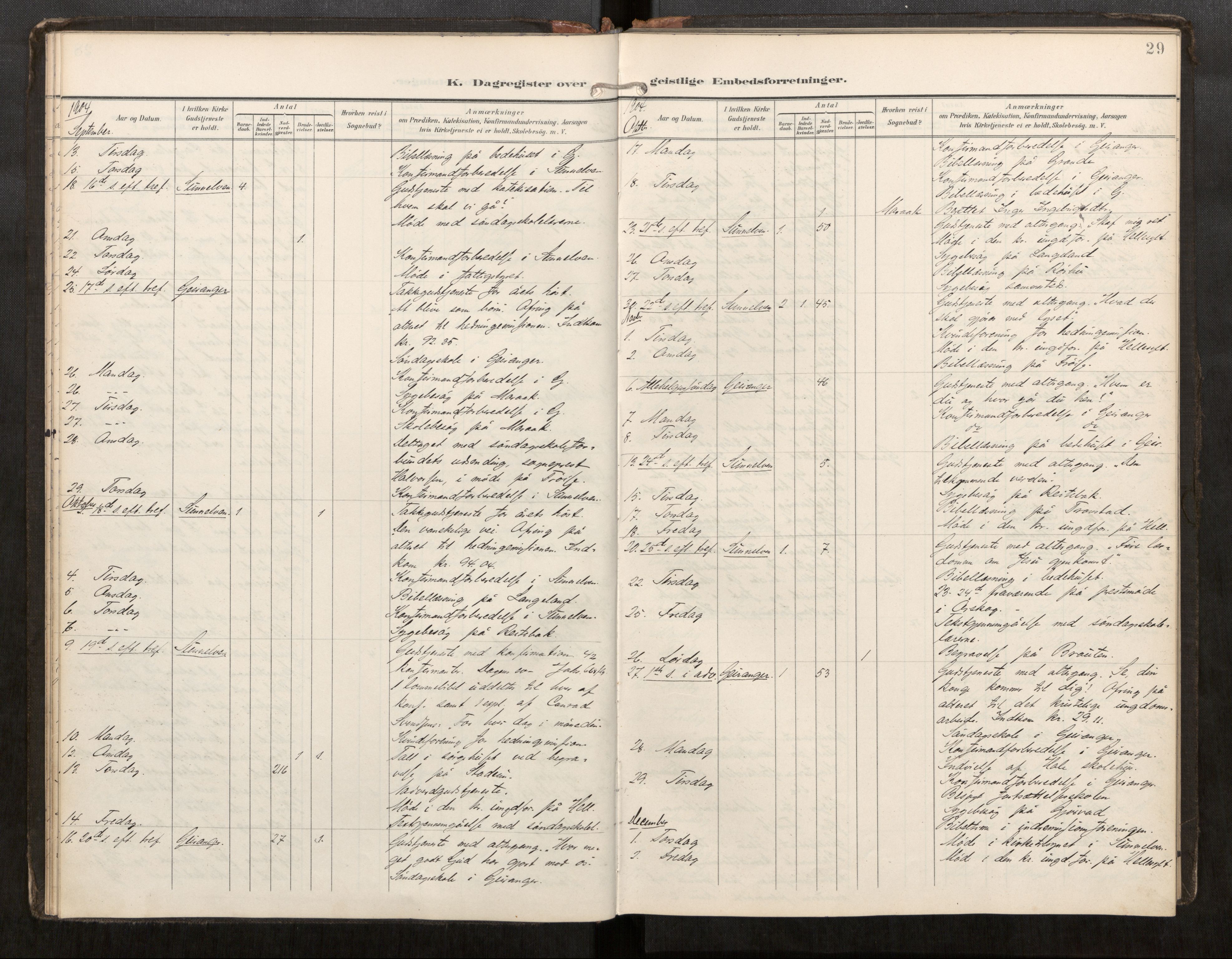 Sunnylven sokneprestkontor, AV/SAT-A-1007: Parish register (official) no. 517A11, 1899-1925, p. 29