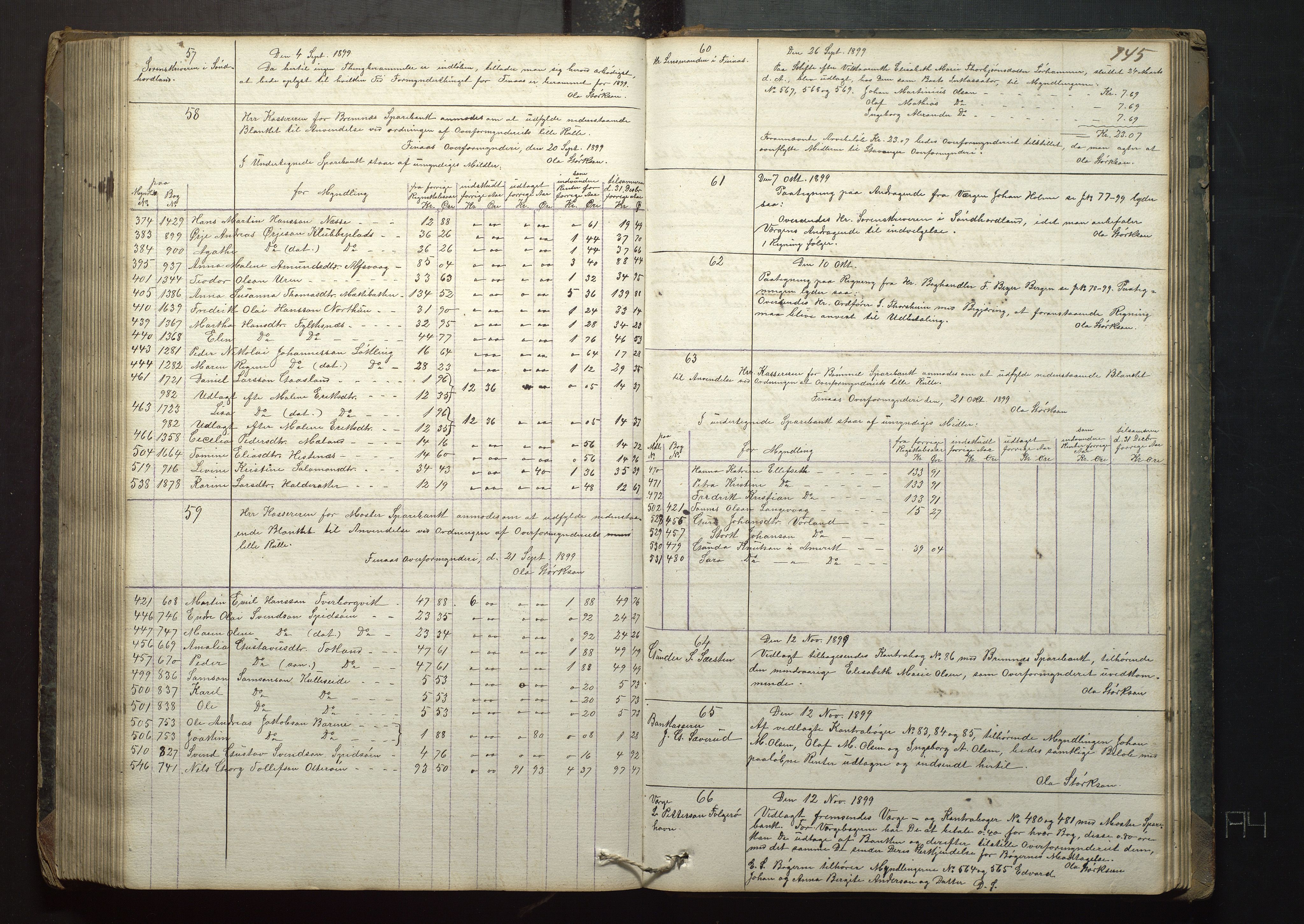 Finnaas kommune. Overformynderiet, IKAH/1218a-812/B/Ba/Baa/L0001: Kopibok for Finnås overformynderi, 1859-1904, p. 145