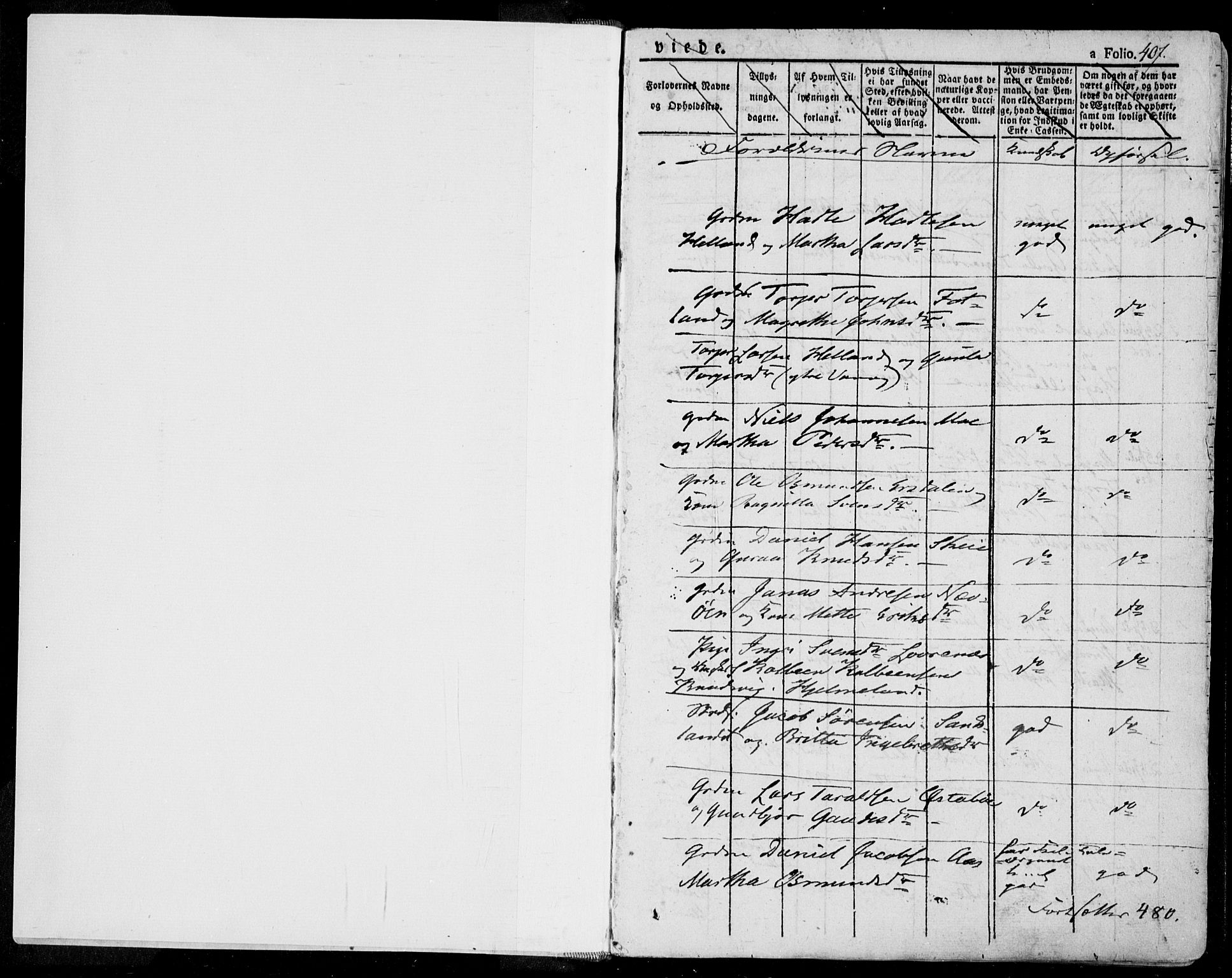 Jelsa sokneprestkontor, SAST/A-101842/01/IV: Parish register (official) no. A 6.2, 1828-1853, p. 407