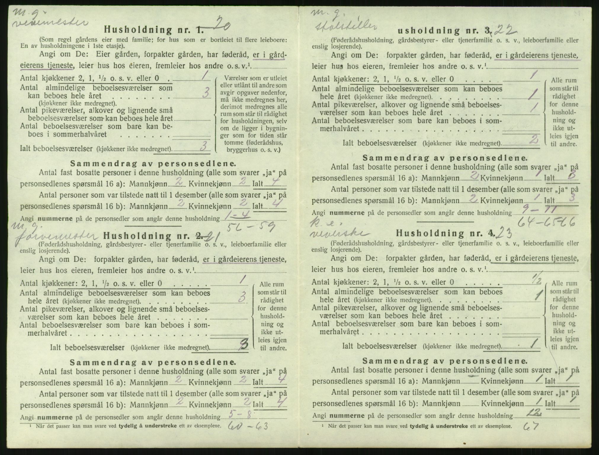 SAST, 1920 census for Avaldsnes, 1920, p. 1442