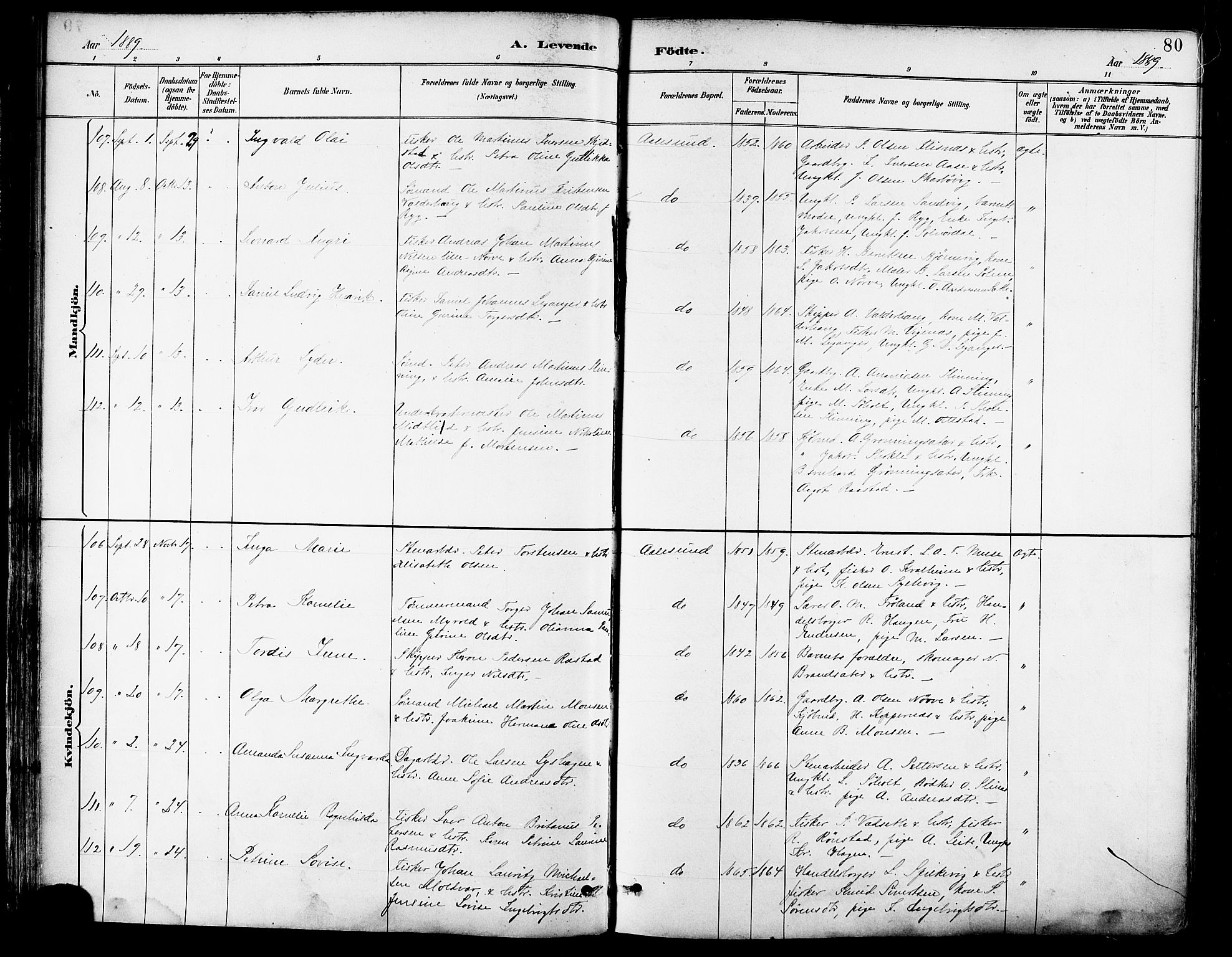 Ministerialprotokoller, klokkerbøker og fødselsregistre - Møre og Romsdal, AV/SAT-A-1454/529/L0455: Parish register (official) no. 529A05, 1885-1893, p. 80