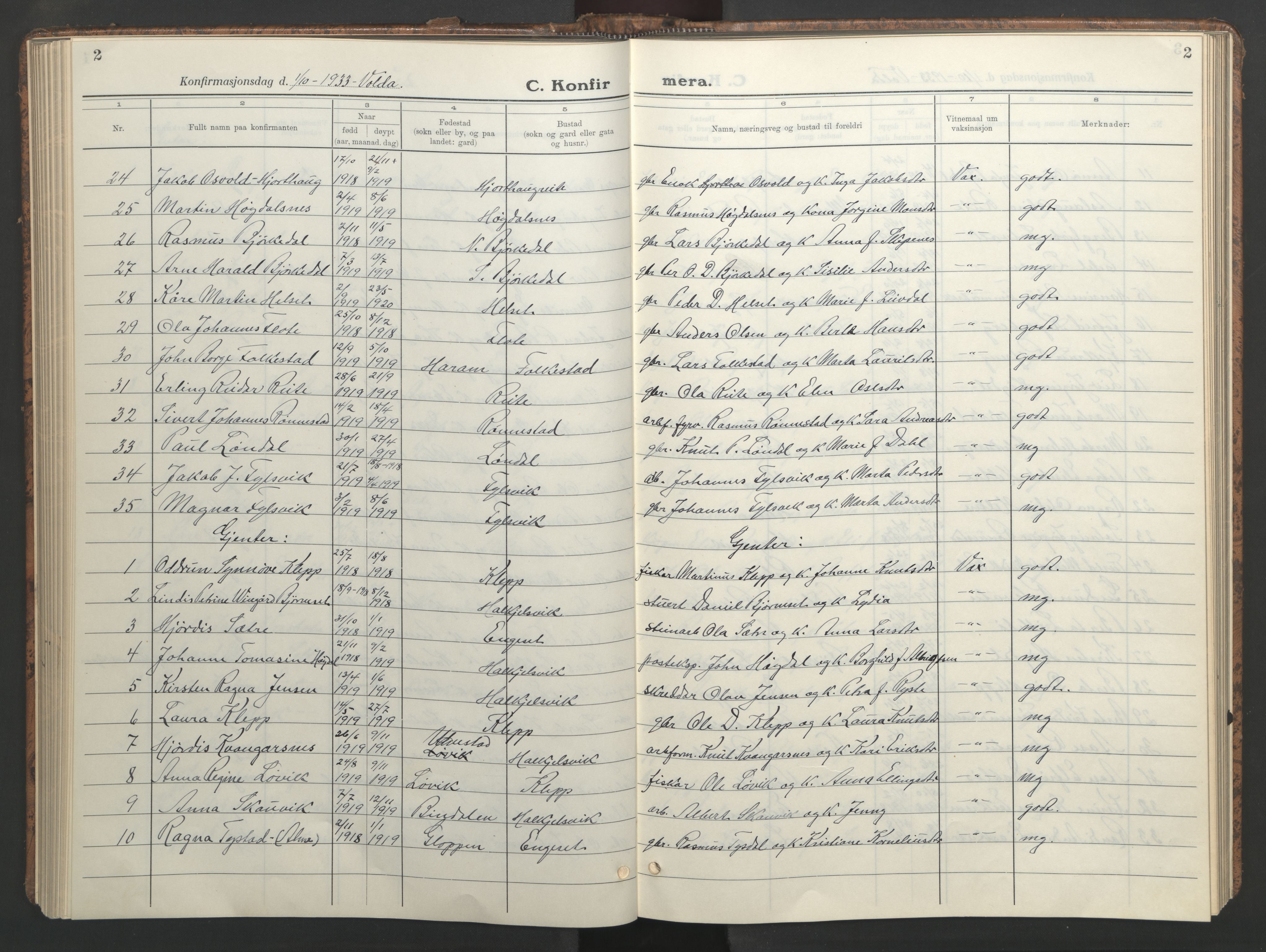 Ministerialprotokoller, klokkerbøker og fødselsregistre - Møre og Romsdal, AV/SAT-A-1454/511/L0161: Parish register (copy) no. 511C07, 1933-1948, p. 2