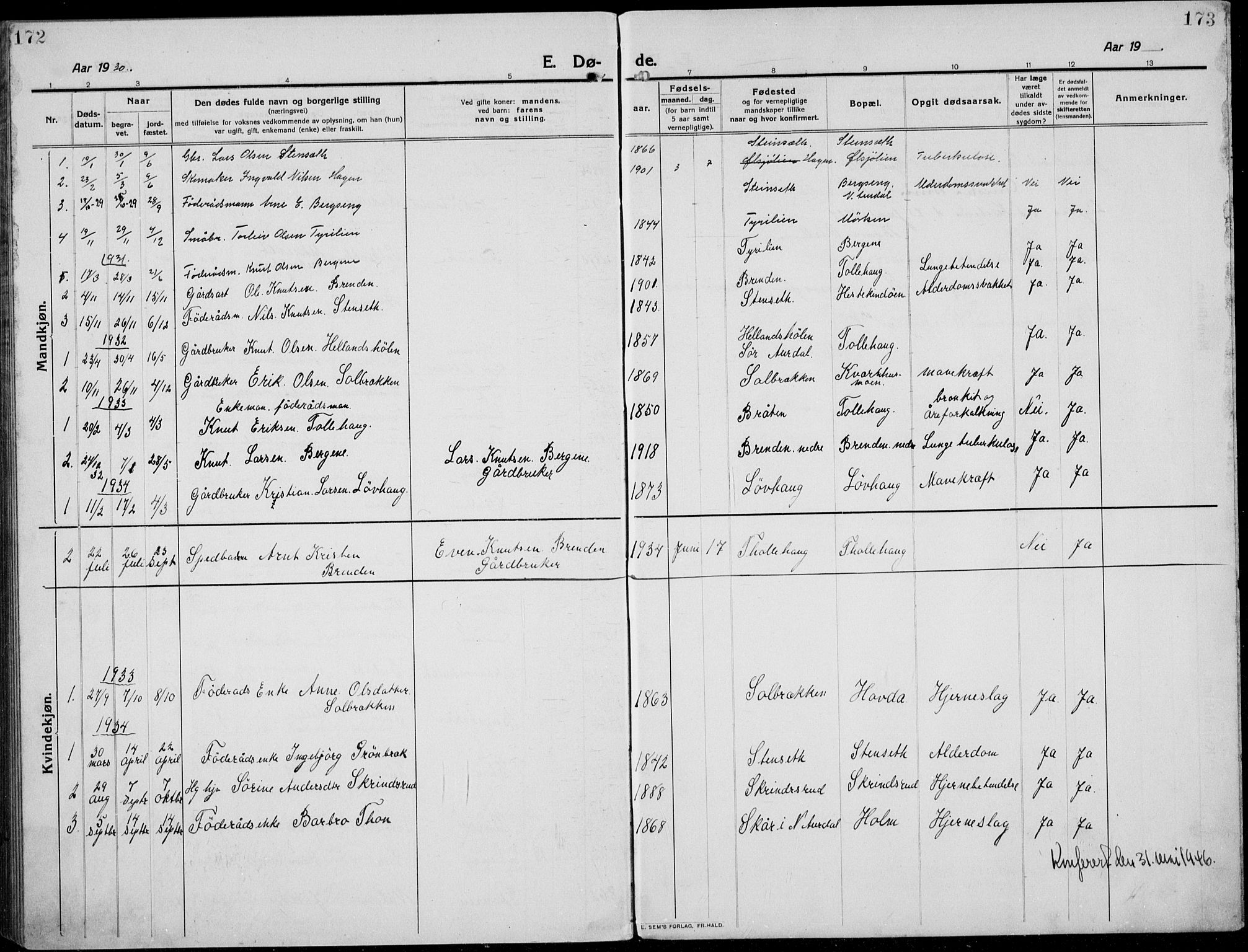 Etnedal prestekontor, AV/SAH-PREST-130/H/Ha/Hab/Habb/L0002: Parish register (copy) no. II 2, 1912-1934, p. 172-173