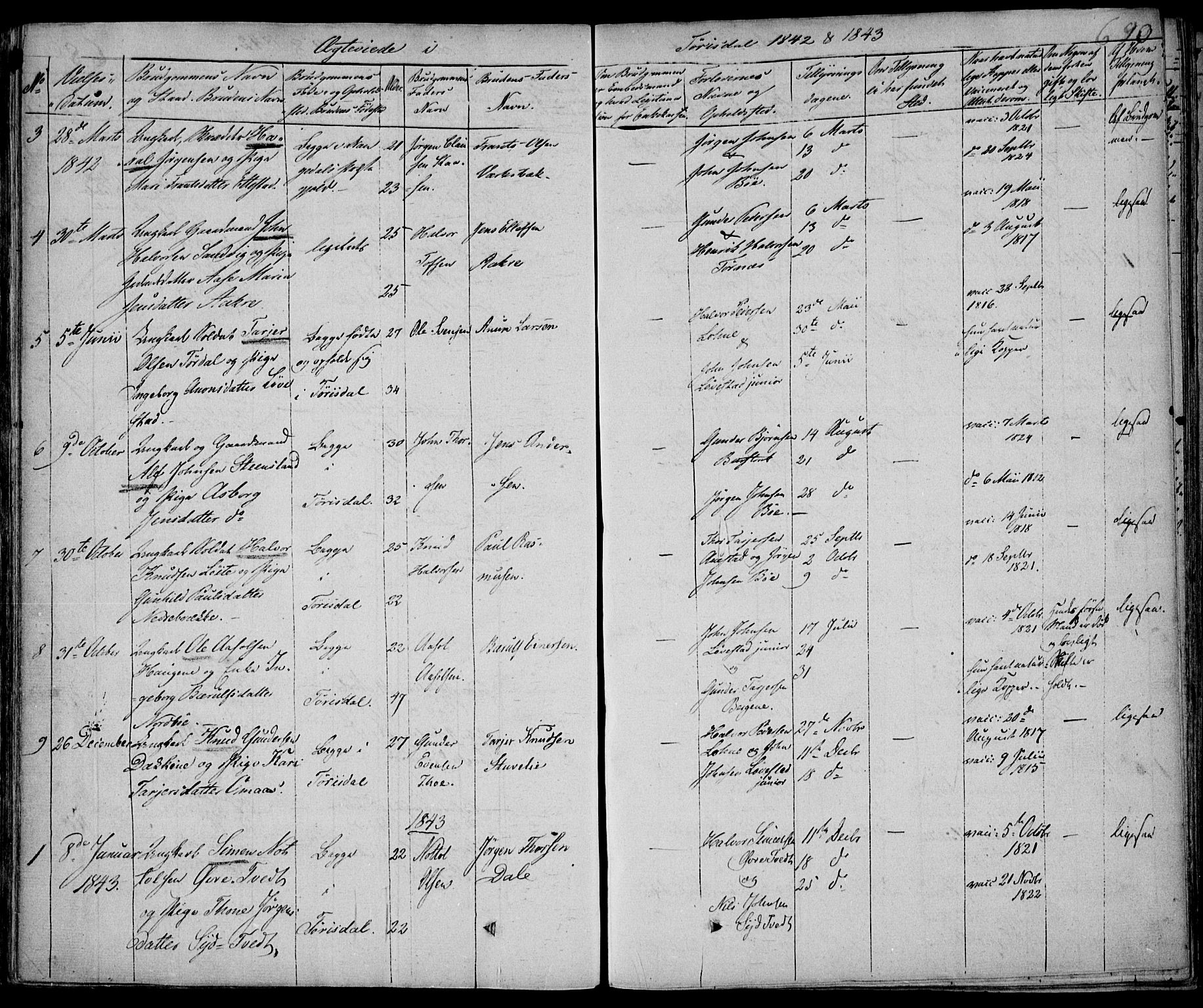 Drangedal kirkebøker, SAKO/A-258/F/Fa/L0007b: Parish register (official) no. 7b, 1837-1856, p. 690