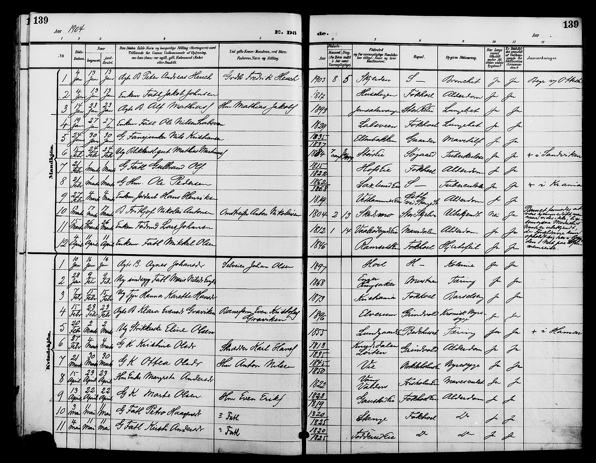 Stange prestekontor, SAH/PREST-002/L/L0012: Parish register (copy) no. 12, 1900-1908, p. 139