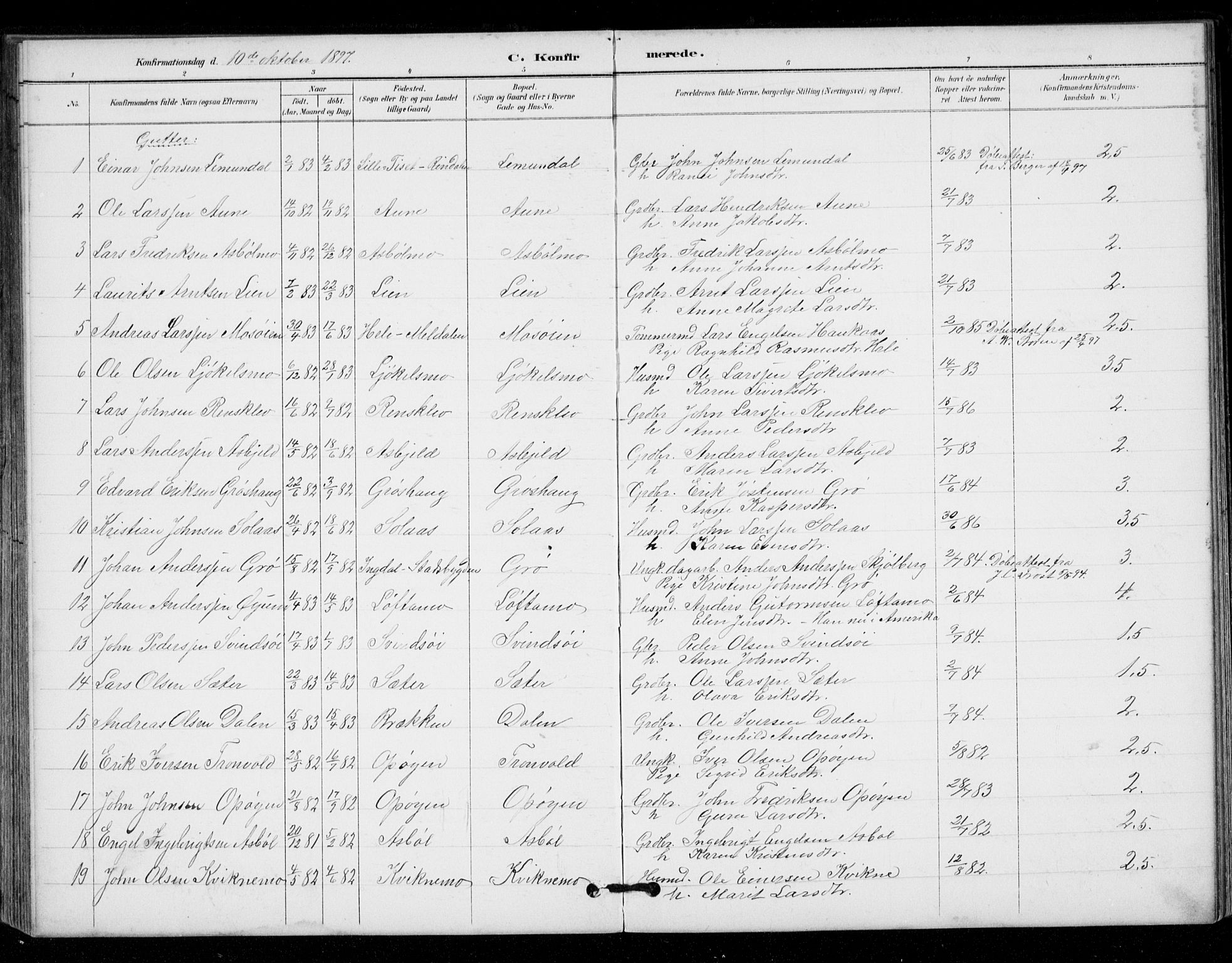 Ministerialprotokoller, klokkerbøker og fødselsregistre - Sør-Trøndelag, SAT/A-1456/671/L0841: Parish register (official) no. 671A03, 1893-1915