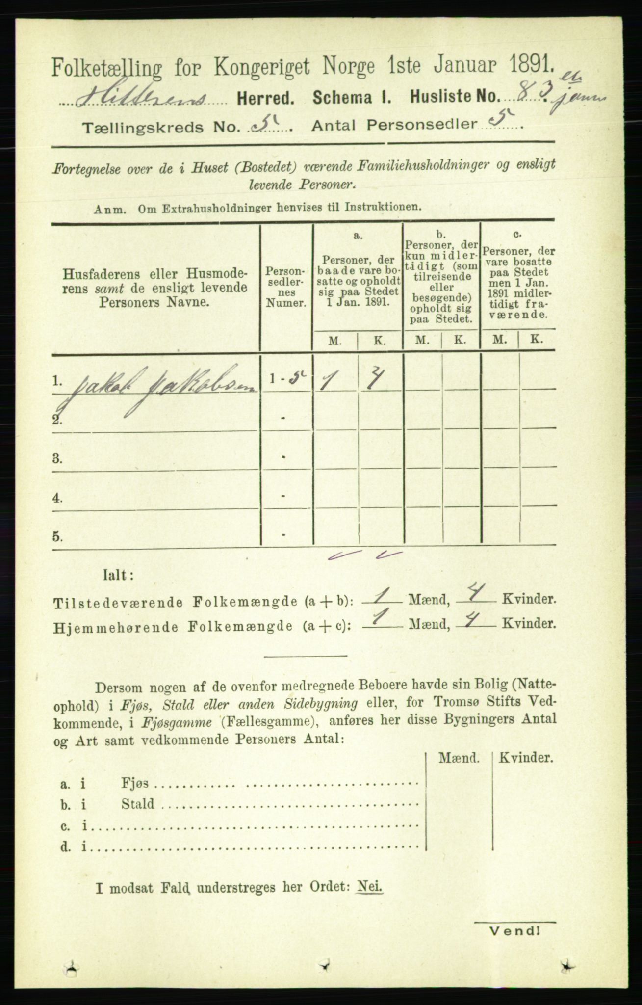 RA, 1891 census for 1617 Hitra, 1891, p. 868