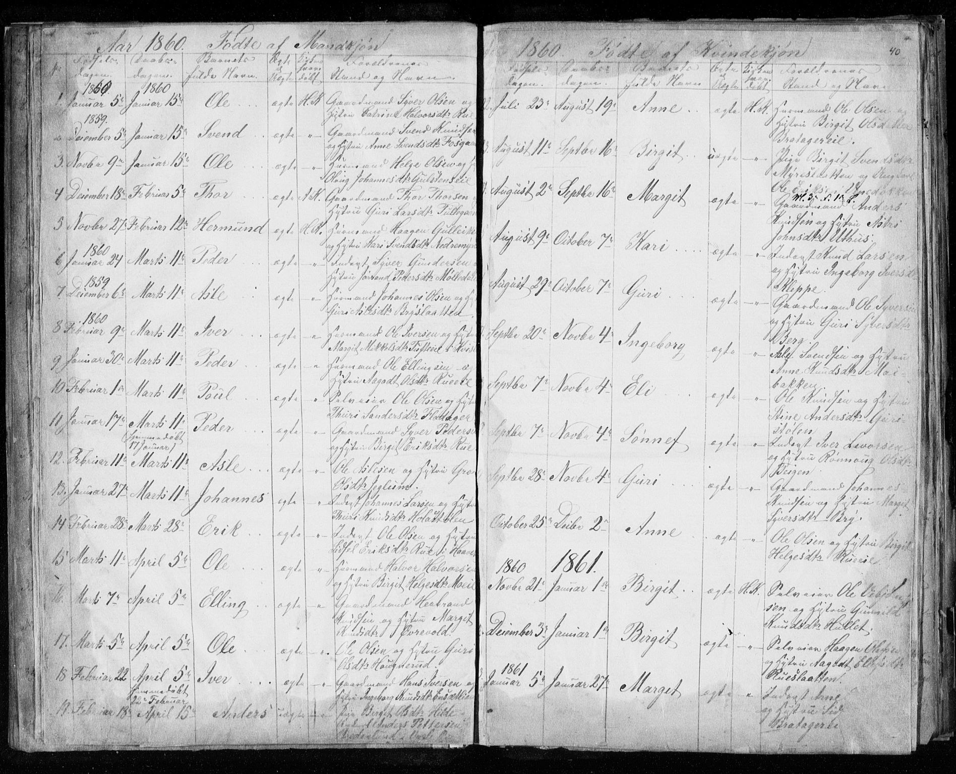 Hol kirkebøker, SAKO/A-227/F/Fa/L0001: Parish register (official) no. I 1, 1850-1870, p. 39-40
