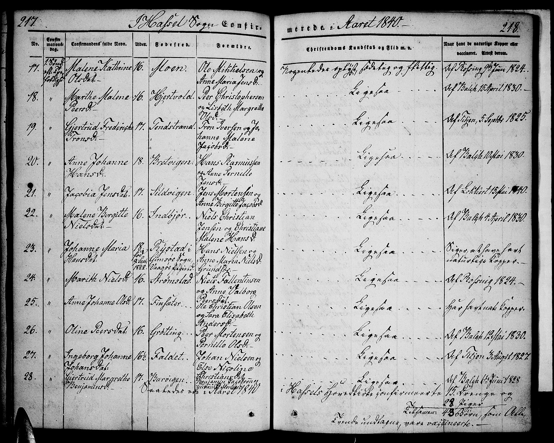 Ministerialprotokoller, klokkerbøker og fødselsregistre - Nordland, AV/SAT-A-1459/888/L1239: Parish register (official) no. 888A06 /1, 1837-1849, p. 217-218