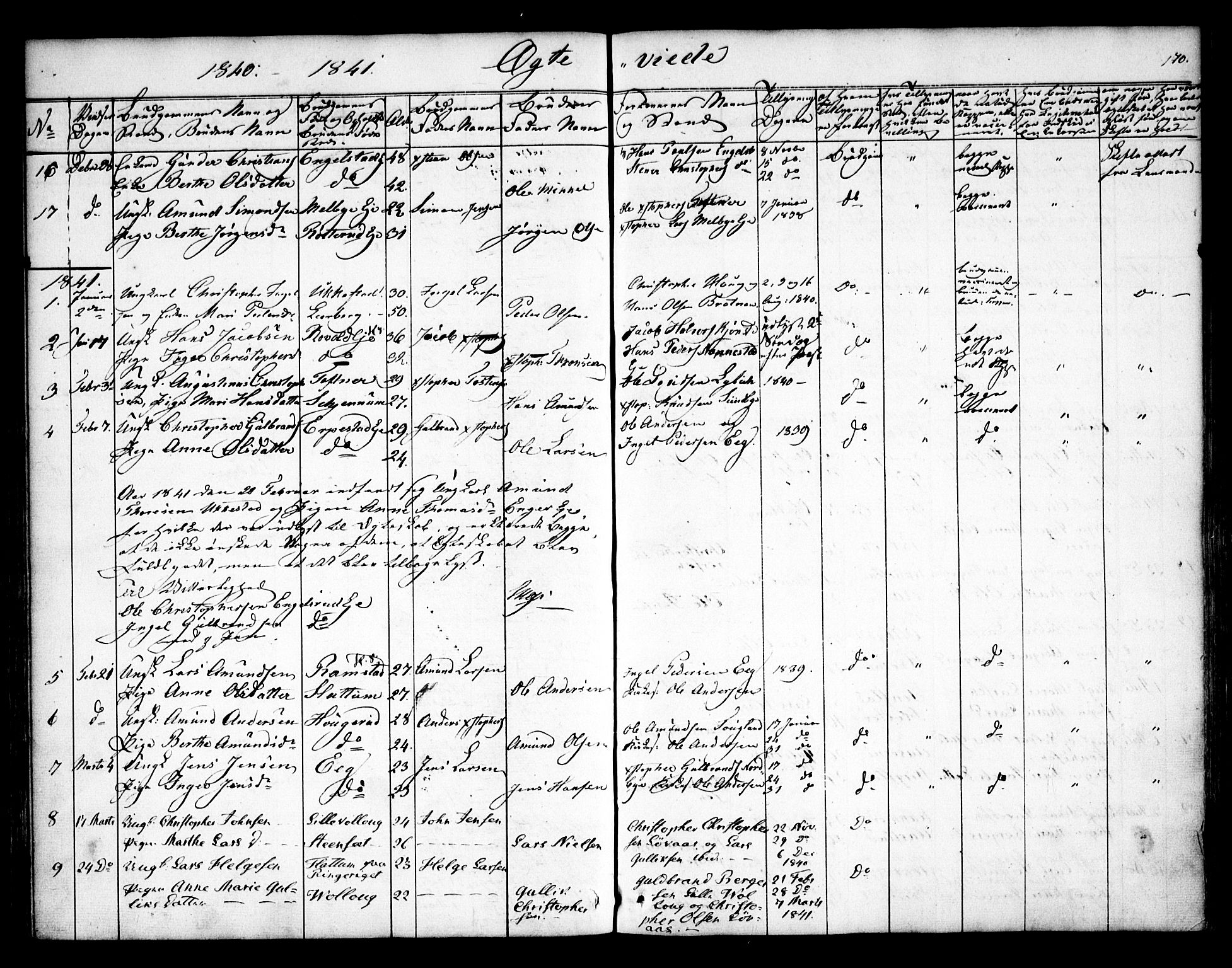 Nannestad prestekontor Kirkebøker, SAO/A-10414a/F/Fa/L0010: Parish register (official) no. I 10, 1840-1850, p. 170