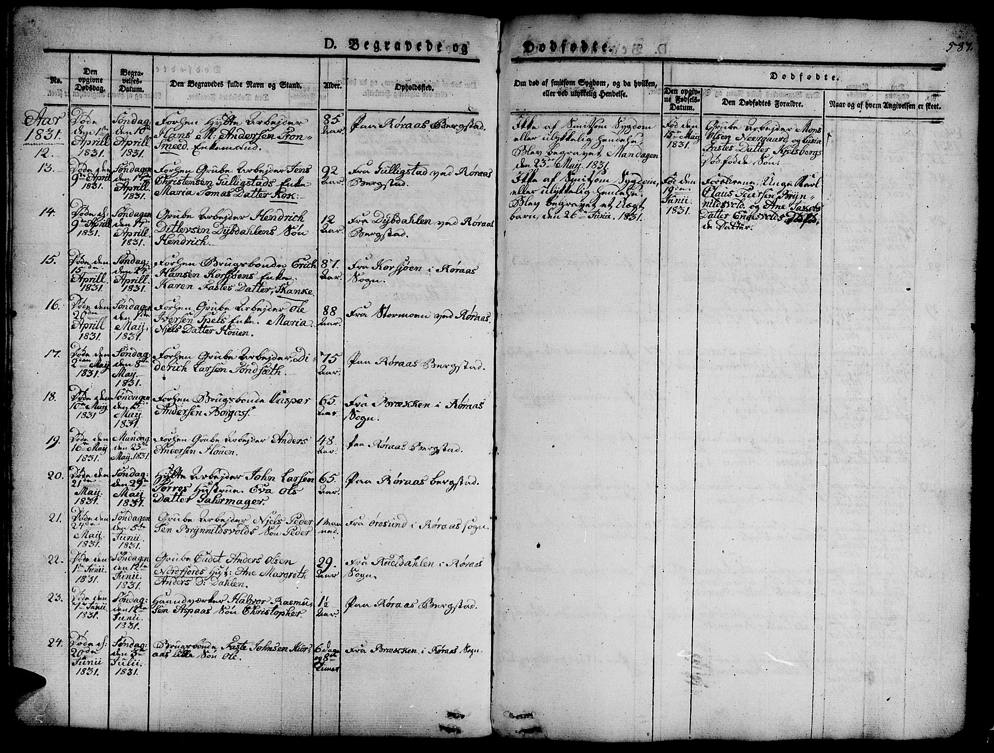 Ministerialprotokoller, klokkerbøker og fødselsregistre - Sør-Trøndelag, SAT/A-1456/681/L0939: Parish register (copy) no. 681C03, 1829-1855, p. 587