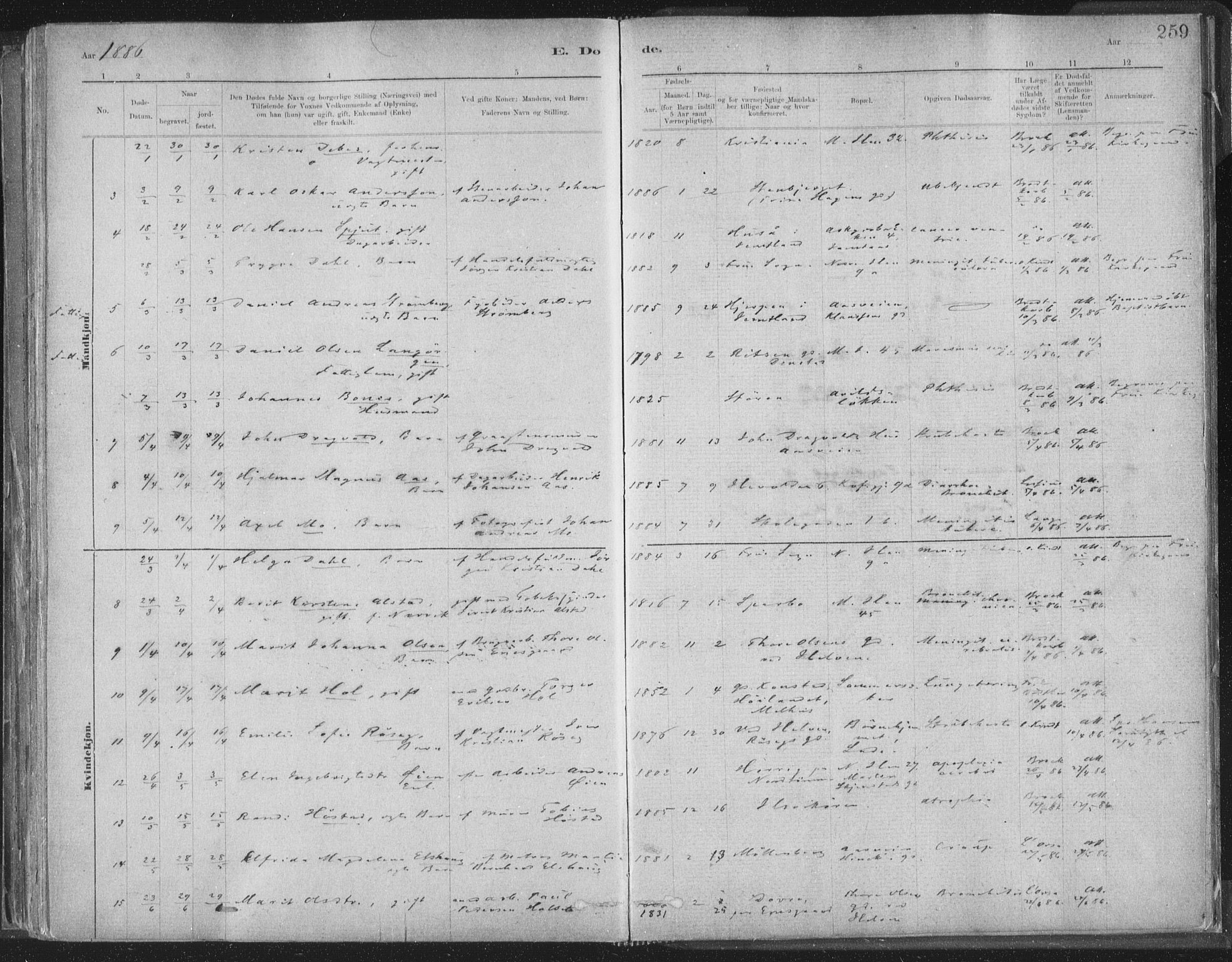 Ministerialprotokoller, klokkerbøker og fødselsregistre - Sør-Trøndelag, SAT/A-1456/603/L0162: Parish register (official) no. 603A01, 1879-1895, p. 259