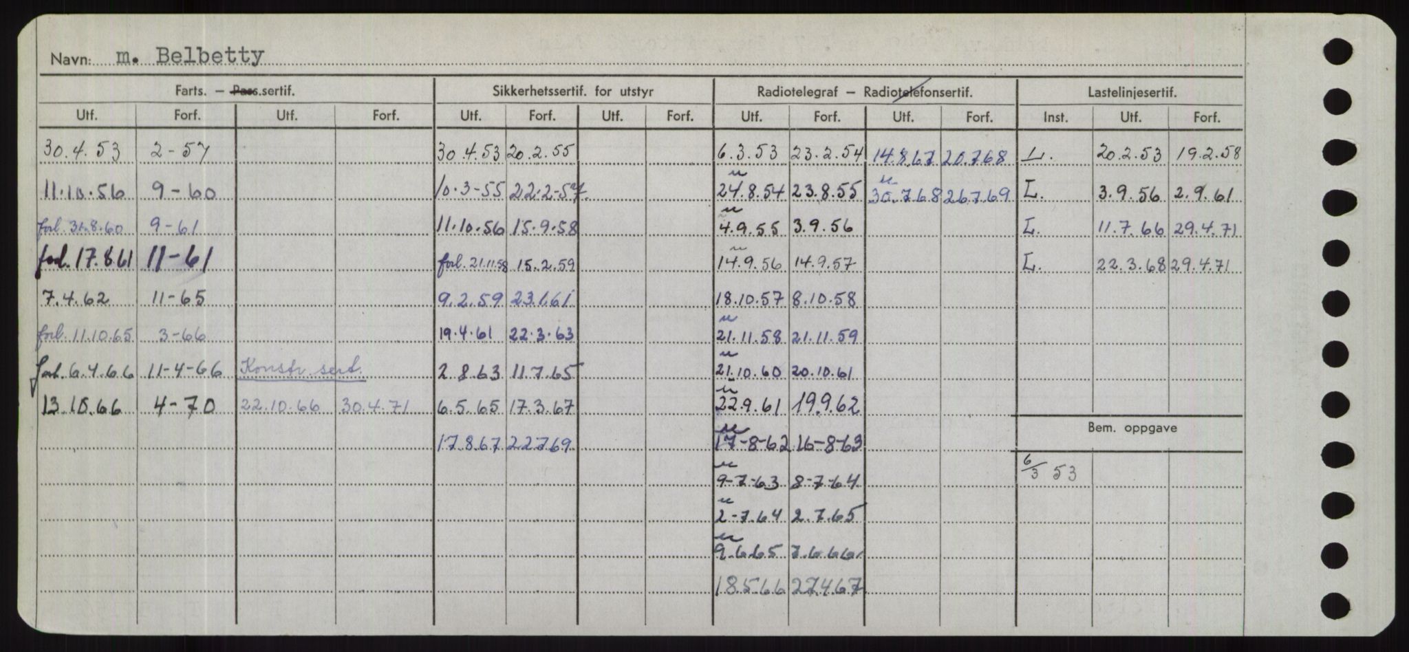 Sjøfartsdirektoratet med forløpere, Skipsmålingen, RA/S-1627/H/Hd/L0003: Fartøy, B-Bev, p. 476