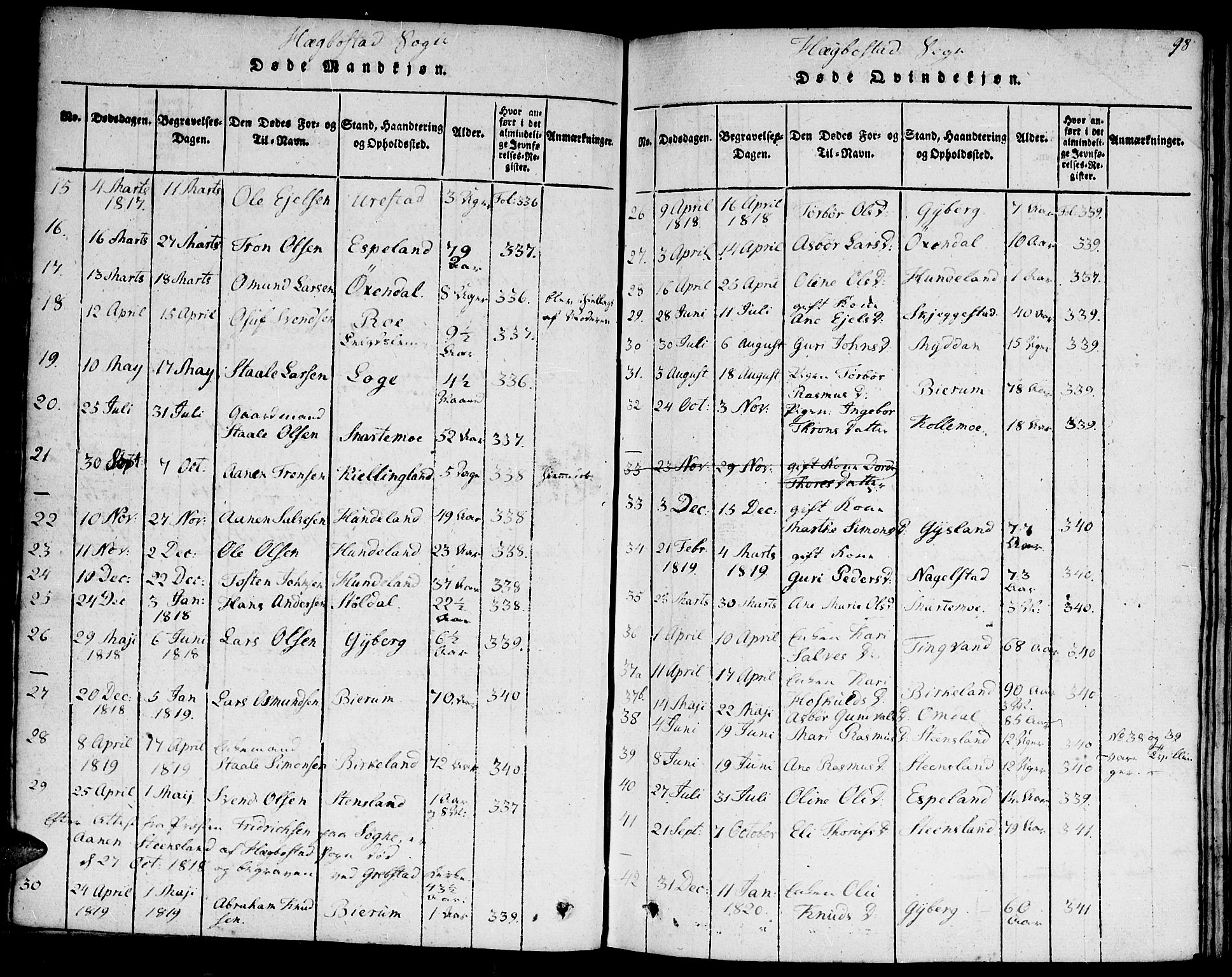 Hægebostad sokneprestkontor, AV/SAK-1111-0024/F/Fa/Faa/L0002: Parish register (official) no. A 2 /1, 1816-1825, p. 98