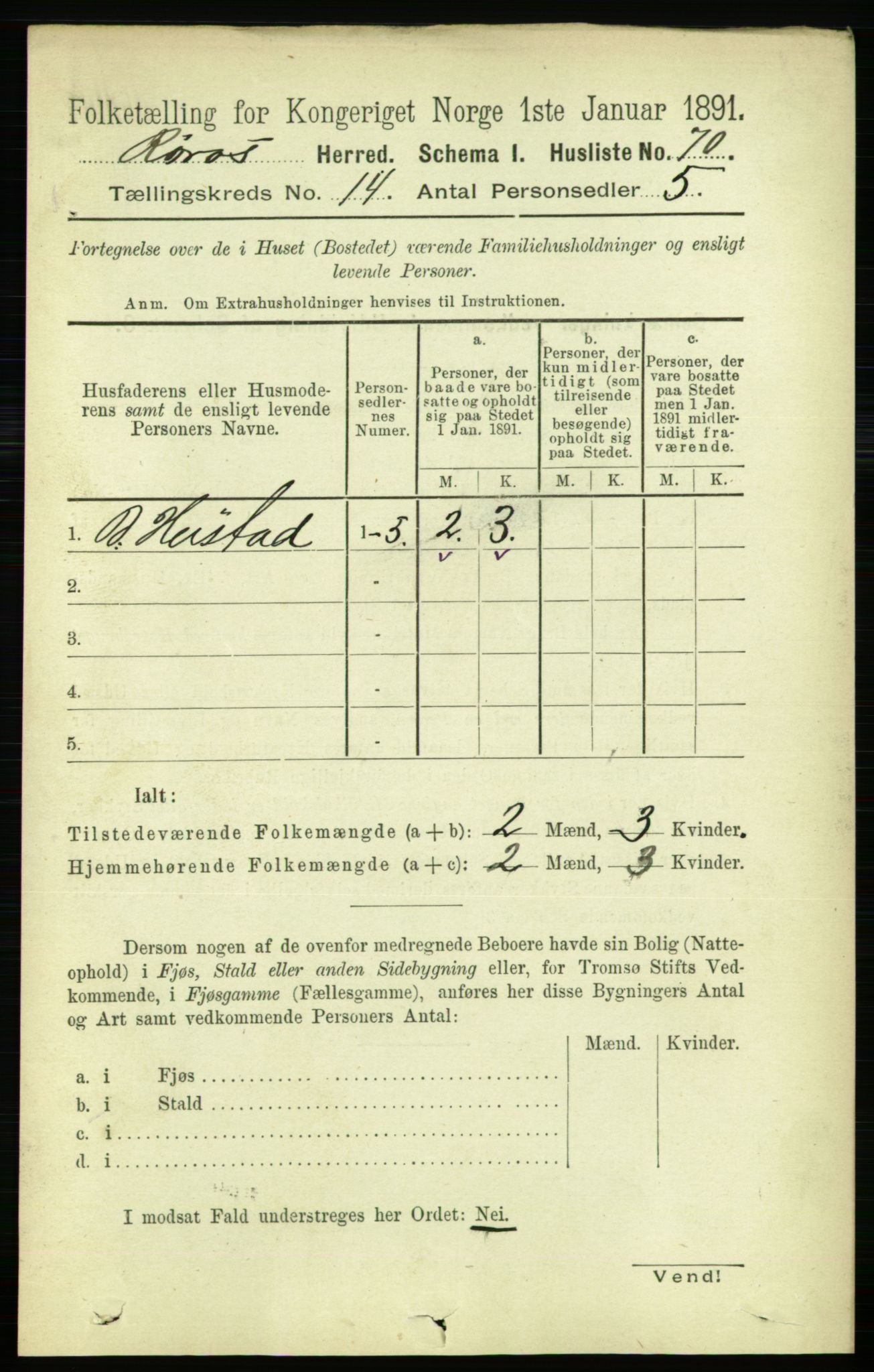 RA, 1891 census for 1640 Røros, 1891, p. 2872