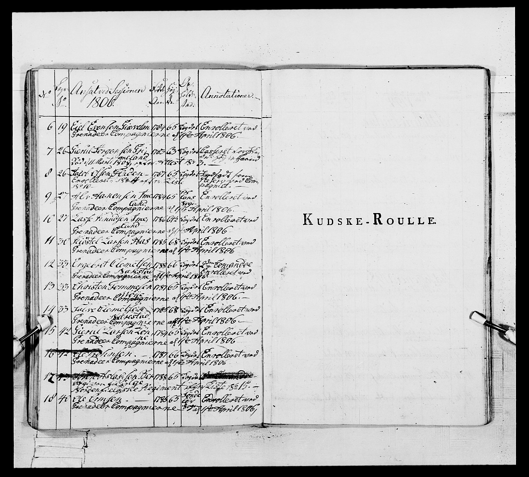 Generalitets- og kommissariatskollegiet, Det kongelige norske kommissariatskollegium, AV/RA-EA-5420/E/Eh/L0109: Vesterlenske nasjonale infanteriregiment, 1806, p. 261