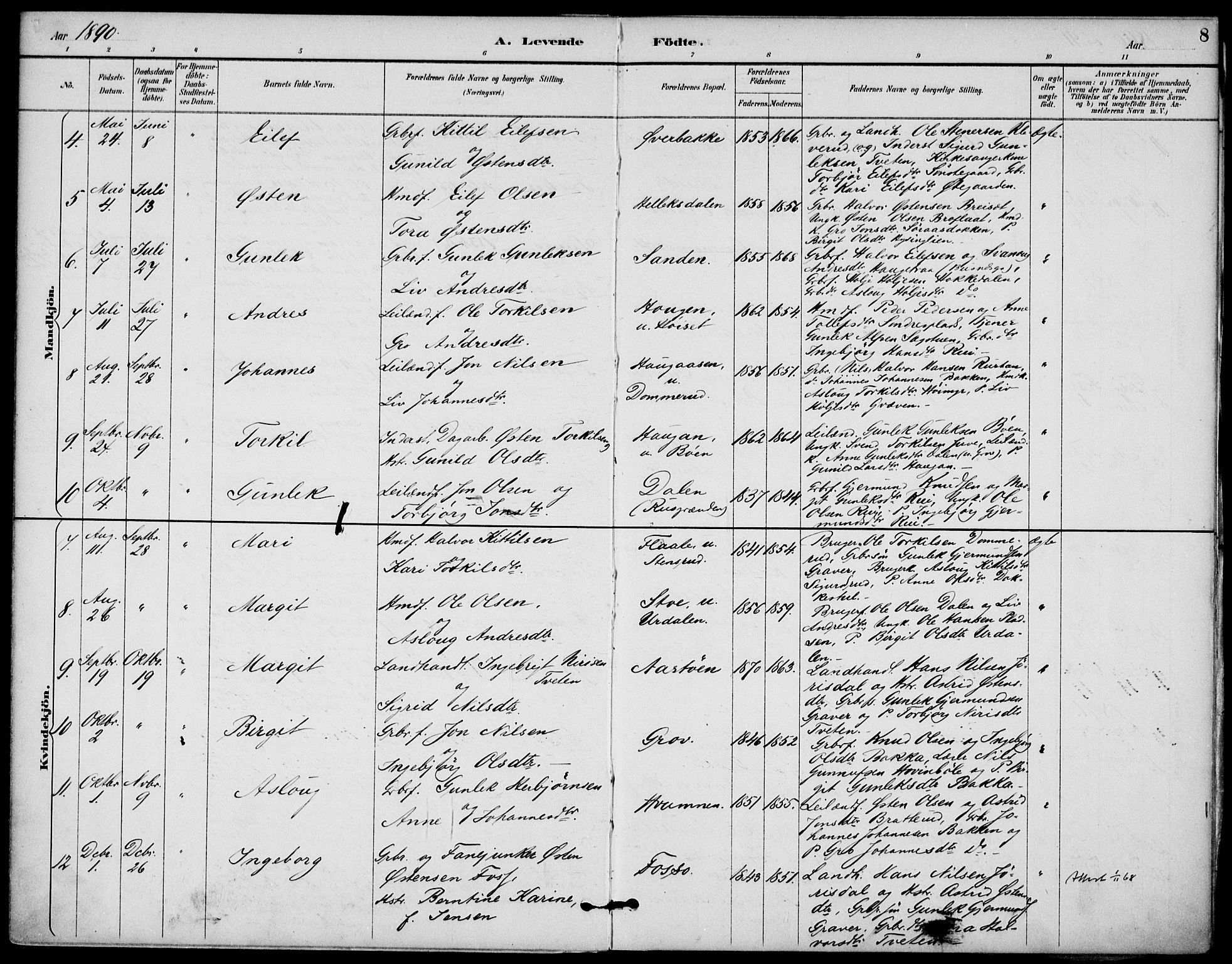 Gransherad kirkebøker, AV/SAKO-A-267/F/Fb/L0005: Parish register (official) no. II 5, 1887-1916, p. 8