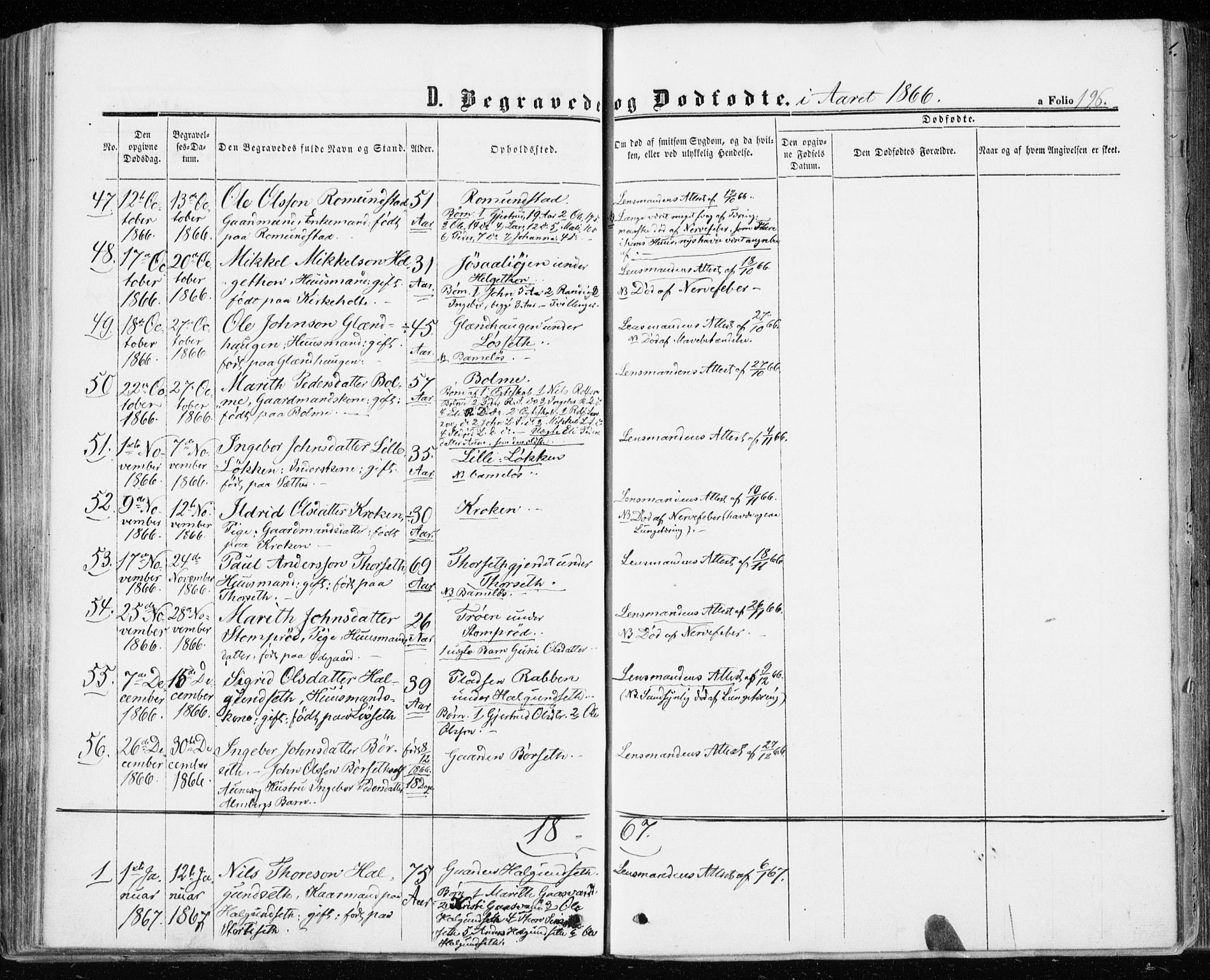 Ministerialprotokoller, klokkerbøker og fødselsregistre - Møre og Romsdal, AV/SAT-A-1454/598/L1067: Parish register (official) no. 598A01, 1858-1871, p. 196