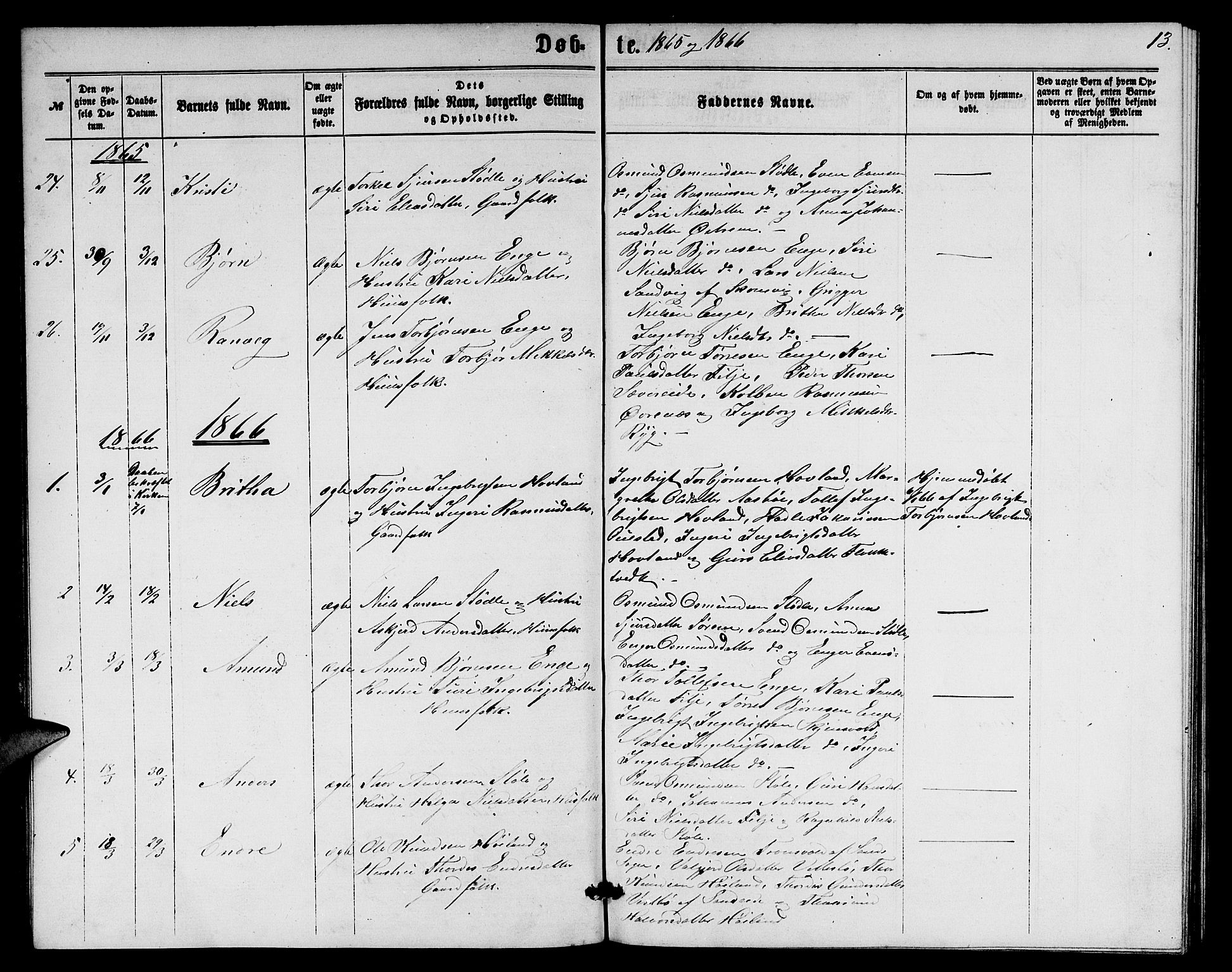 Etne sokneprestembete, SAB/A-75001/H/Hab: Parish register (copy) no. A 3, 1863-1873, p. 13